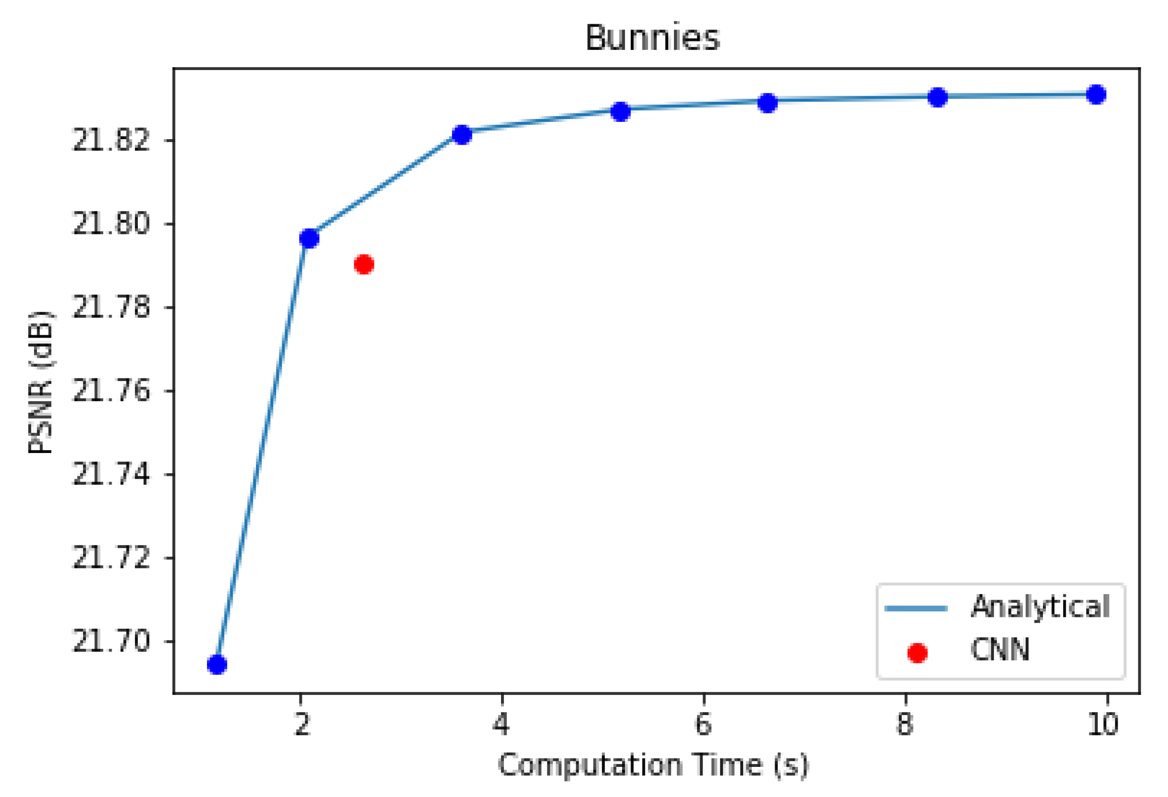 Sensors 21 04574 g015