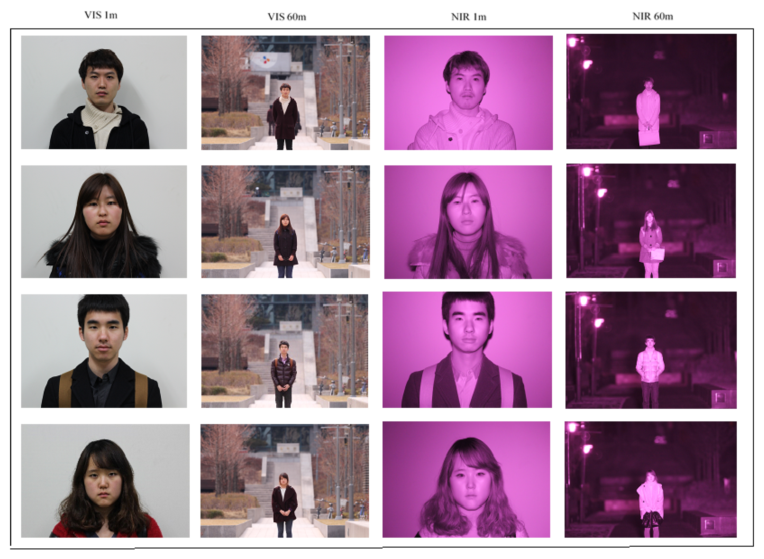 Sensors 21 04575 g003