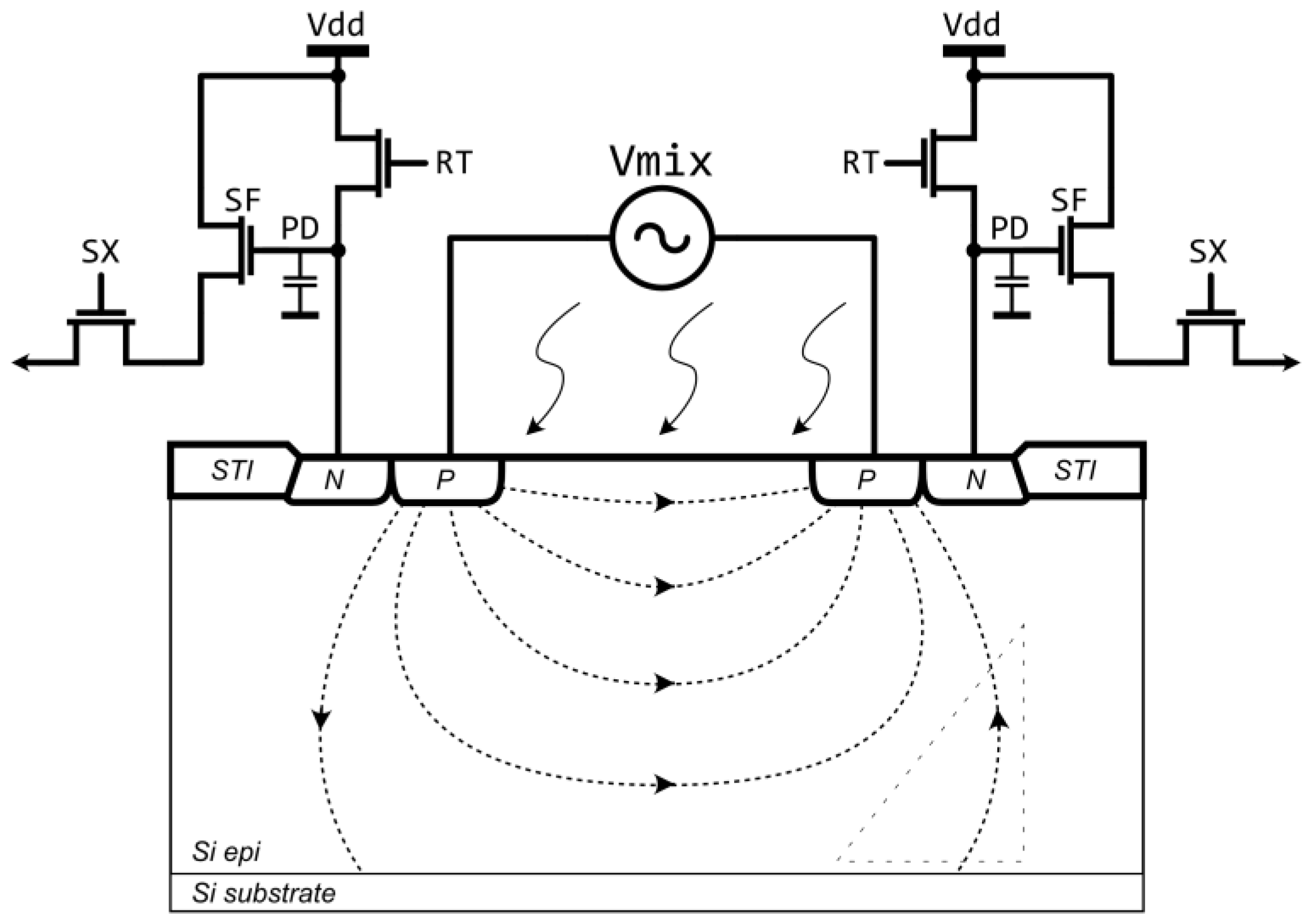 Sensors 21 04576 g010