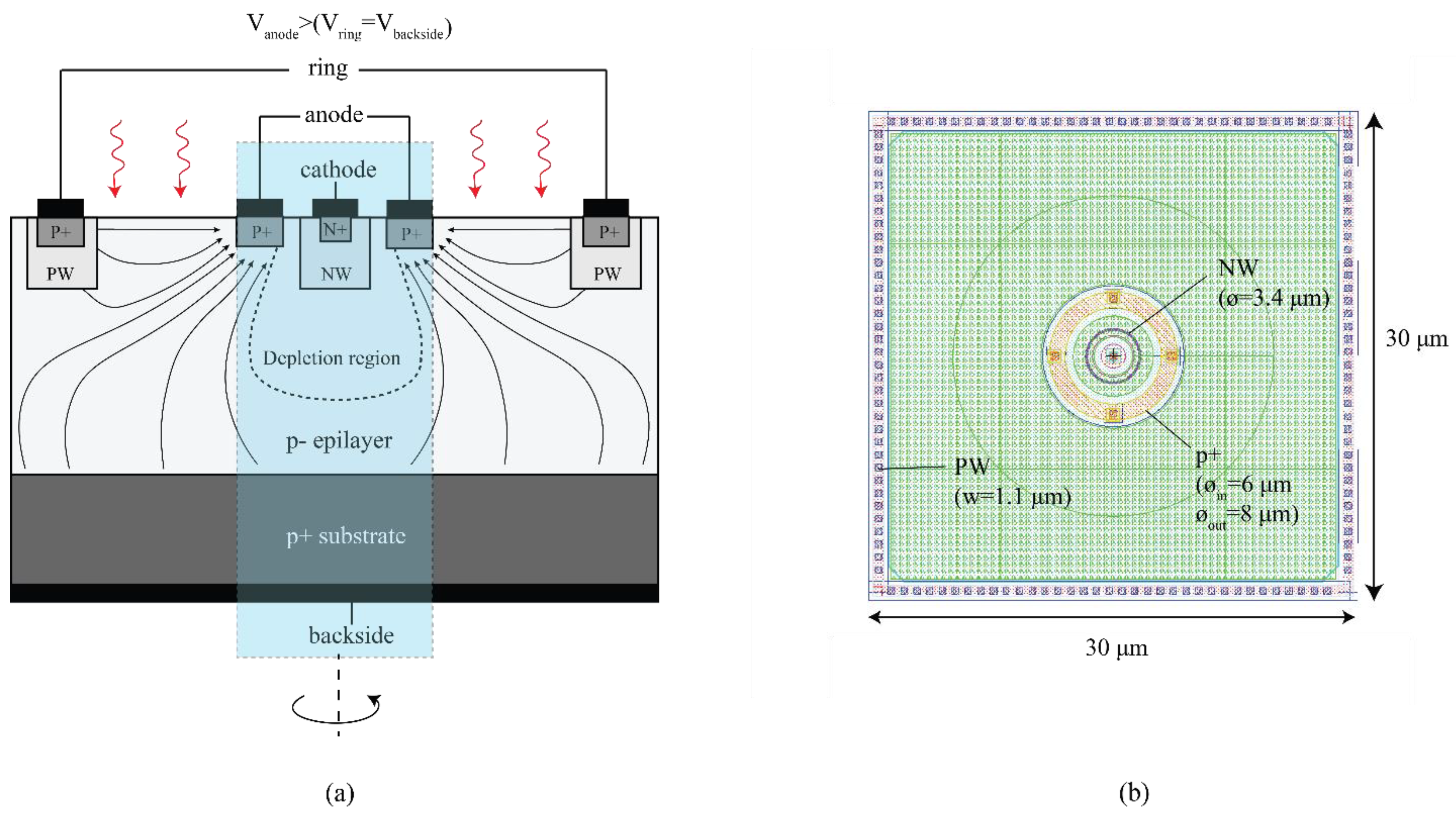 Sensors 21 04576 g021