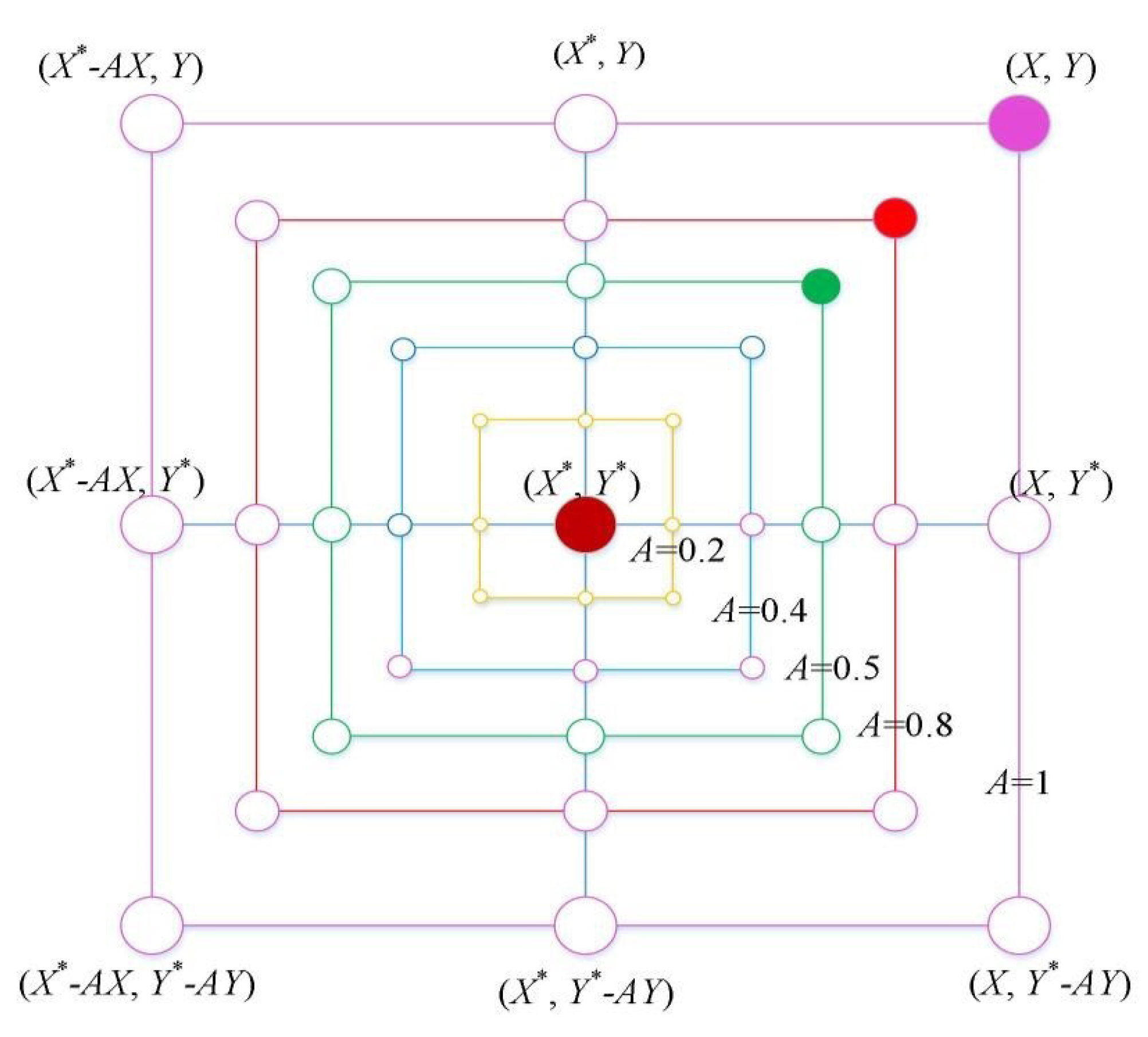 Sensors 21 04579 g003
