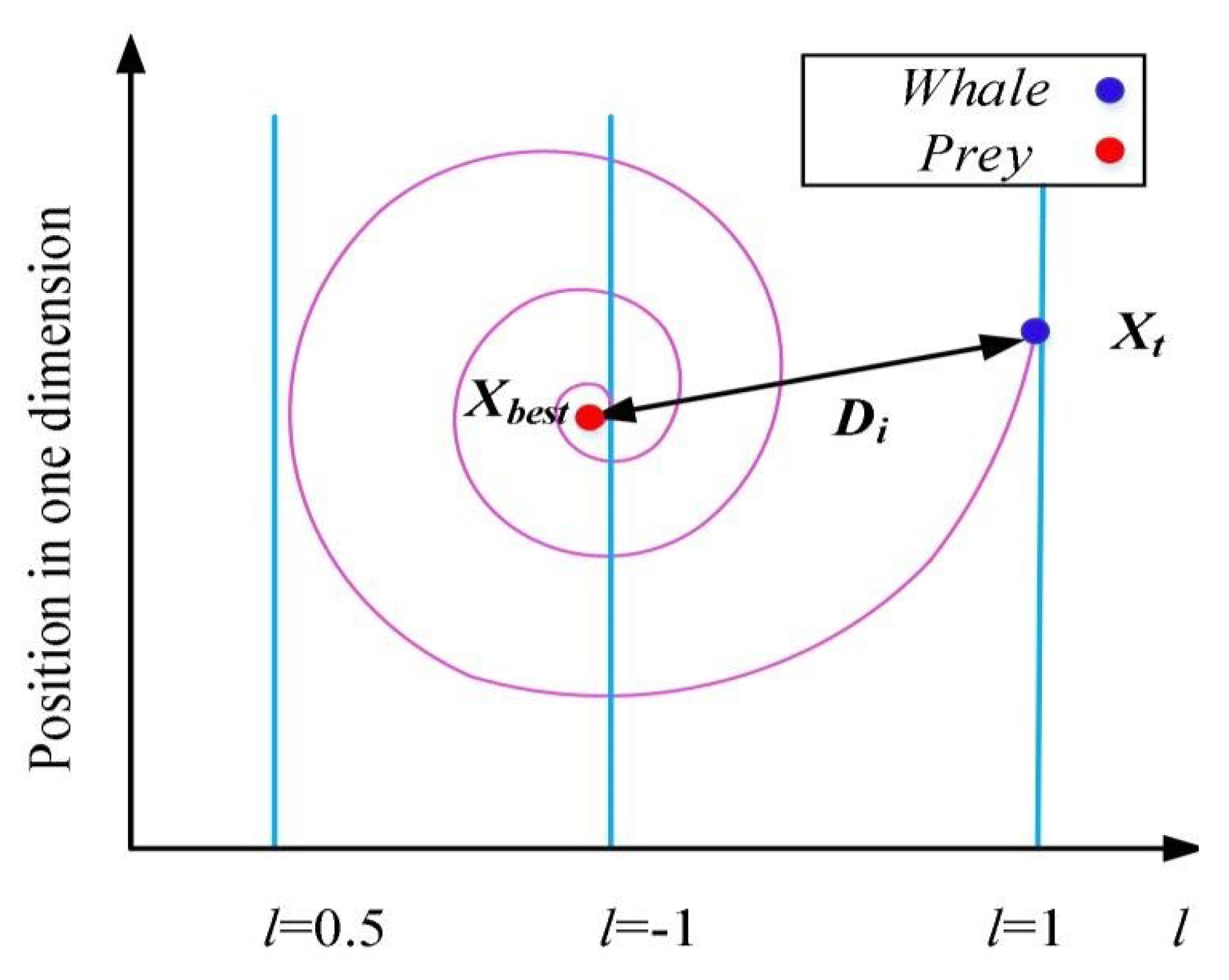 Sensors 21 04579 g004