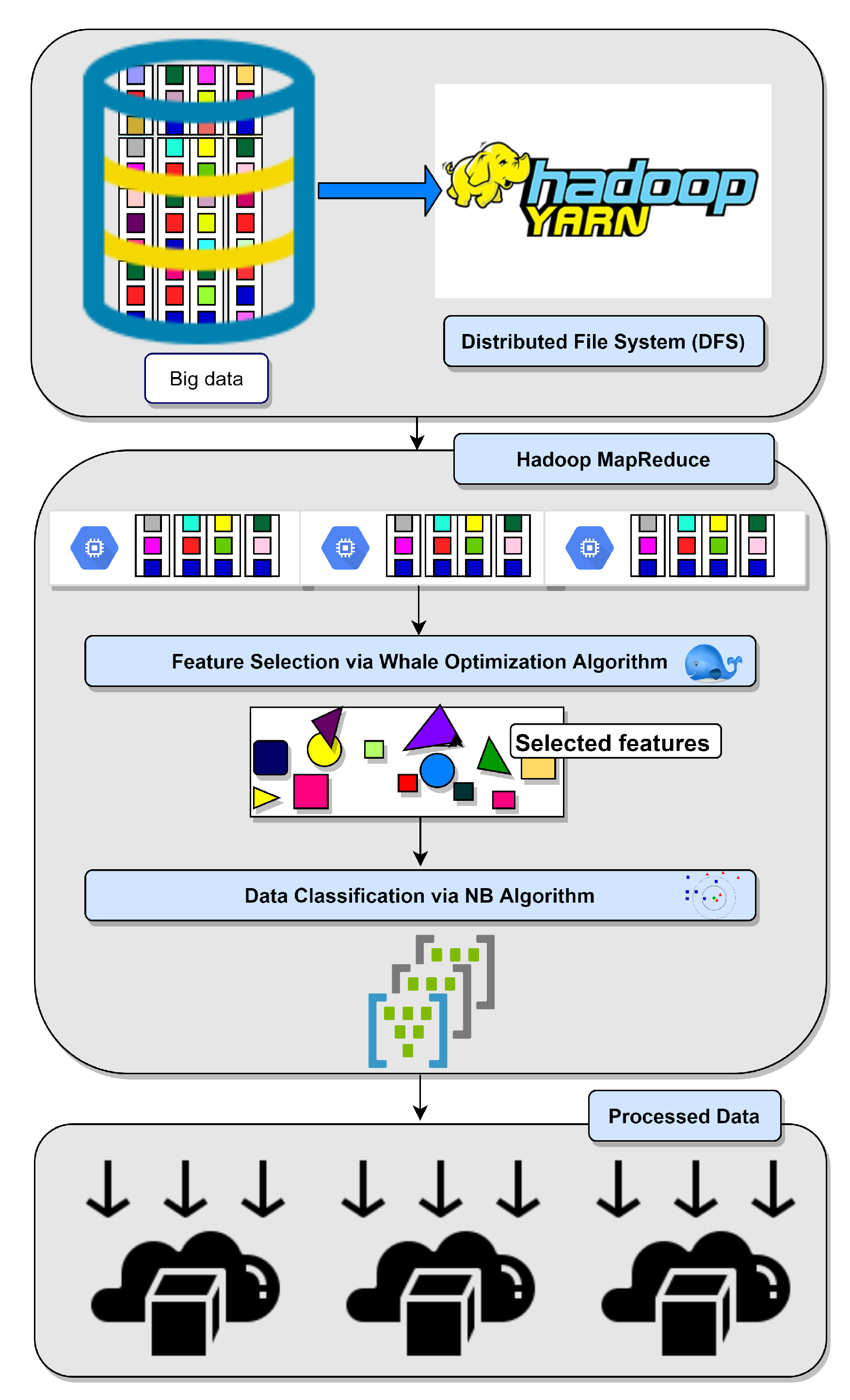 Sensors 21 04579 g006