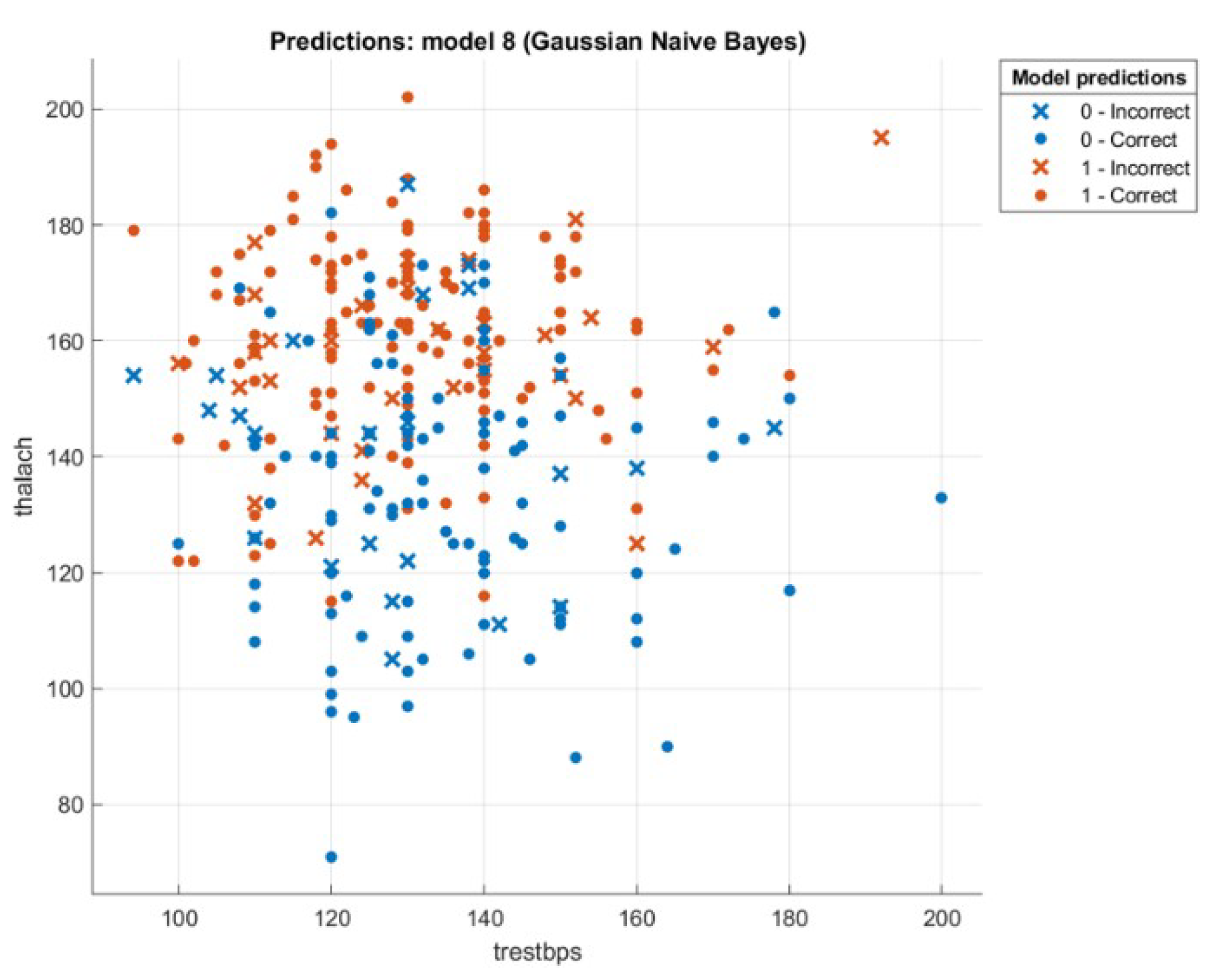 Sensors 21 04579 g009