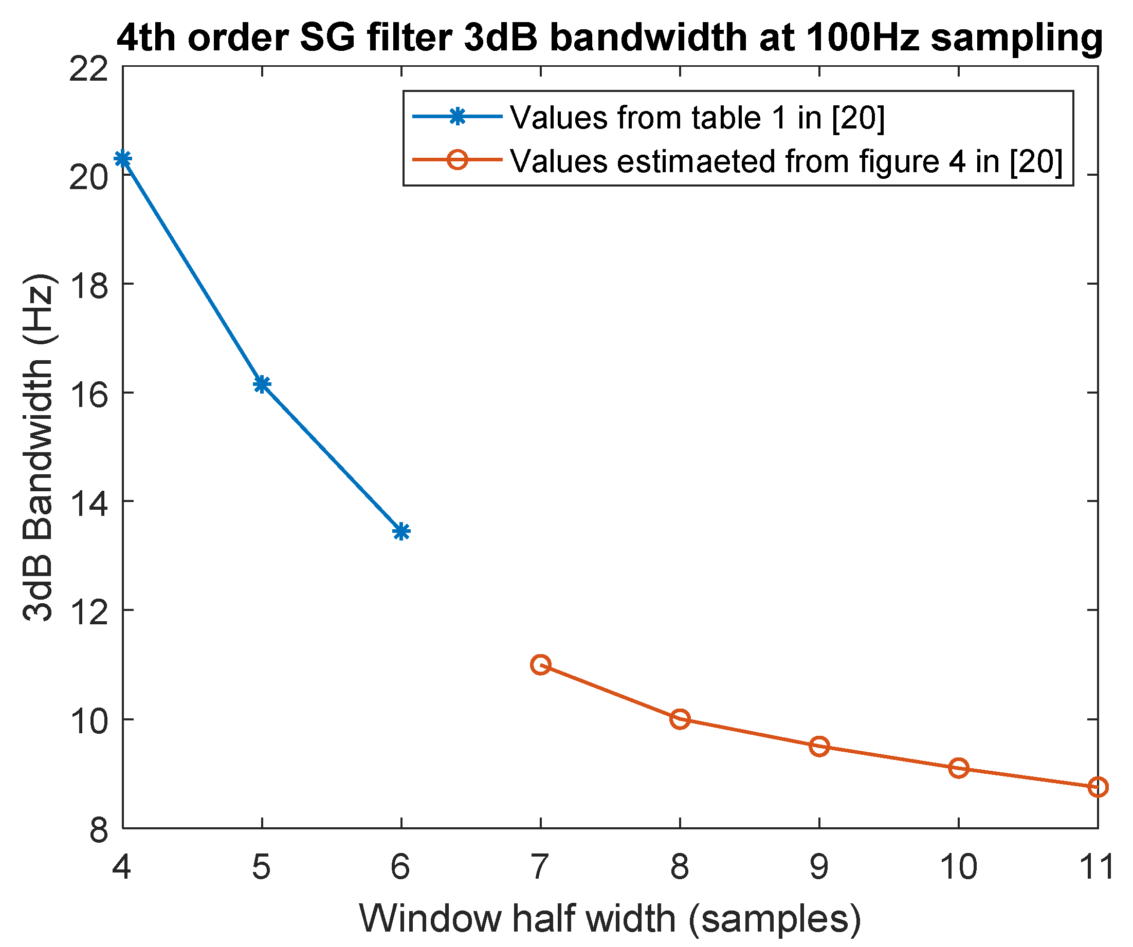 Sensors 21 04580 g001
