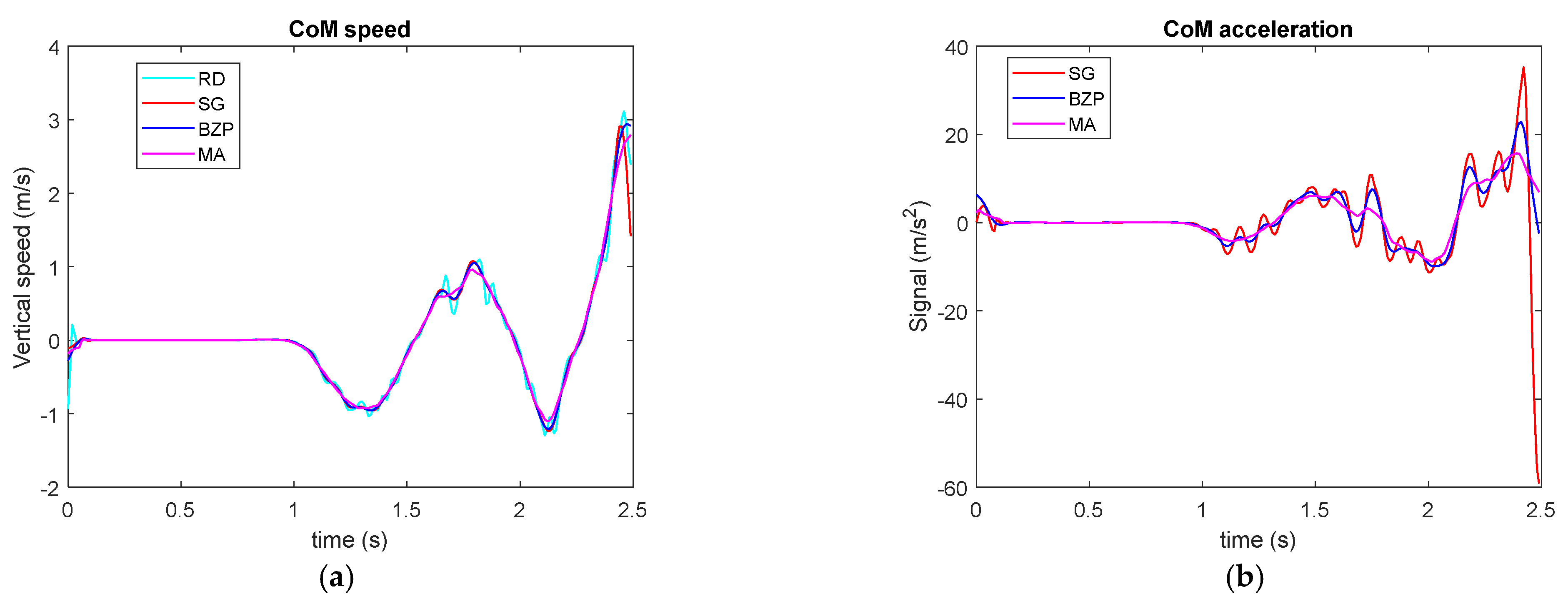 Sensors 21 04580 g012