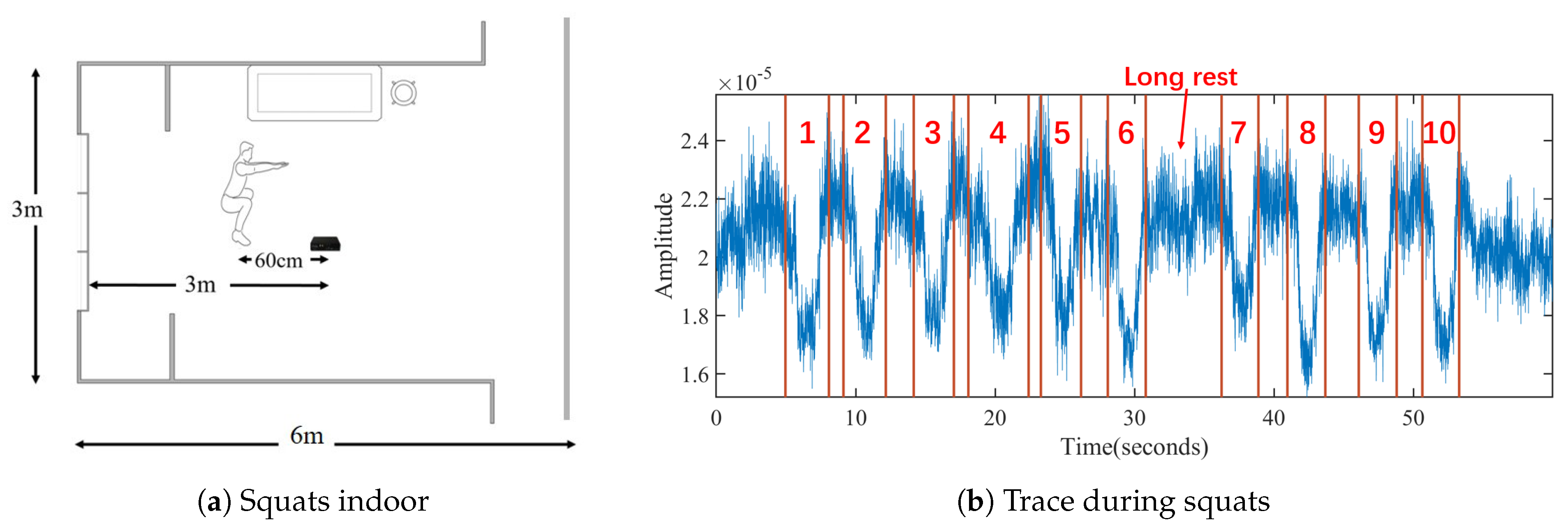 Sensors 21 04581 g001