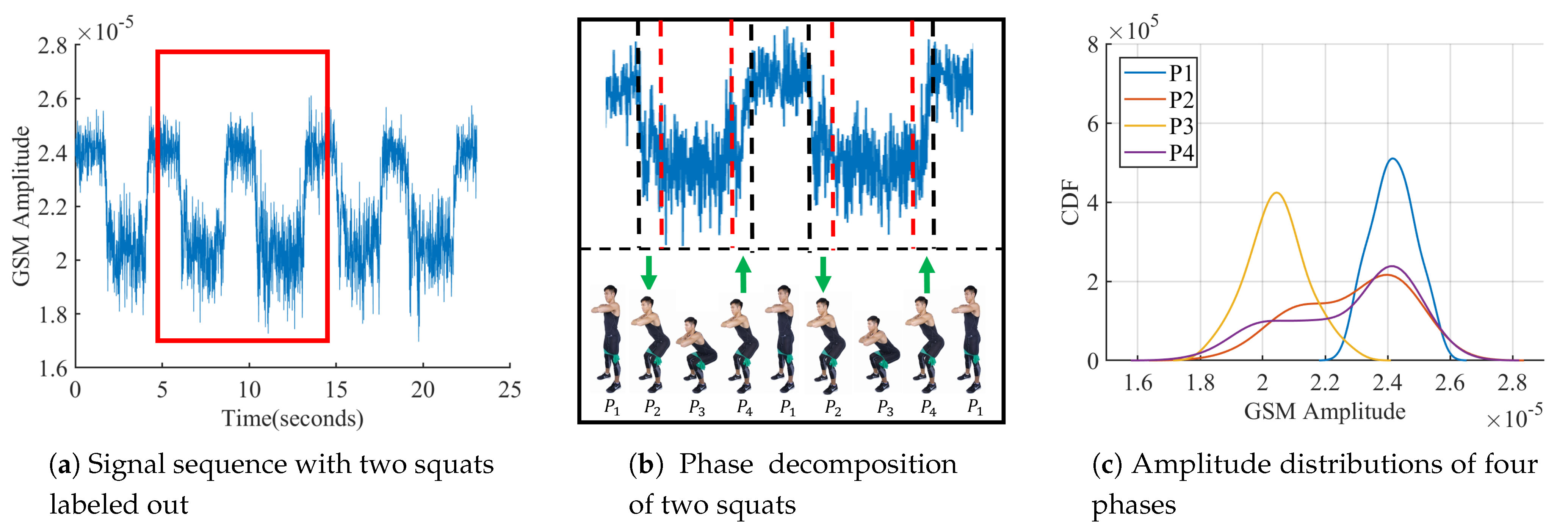 Sensors 21 04581 g004