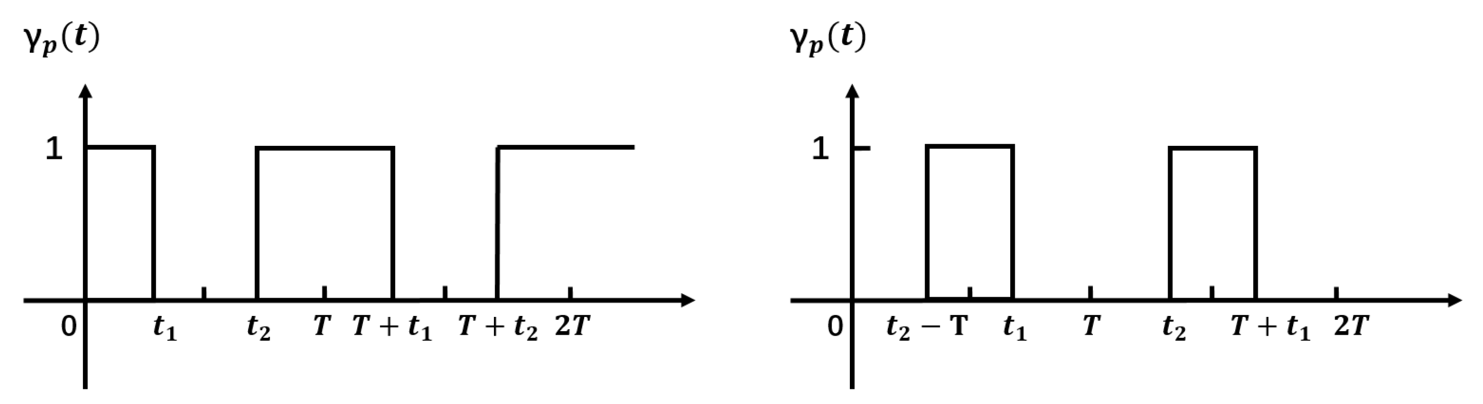 Sensors 21 04581 g008
