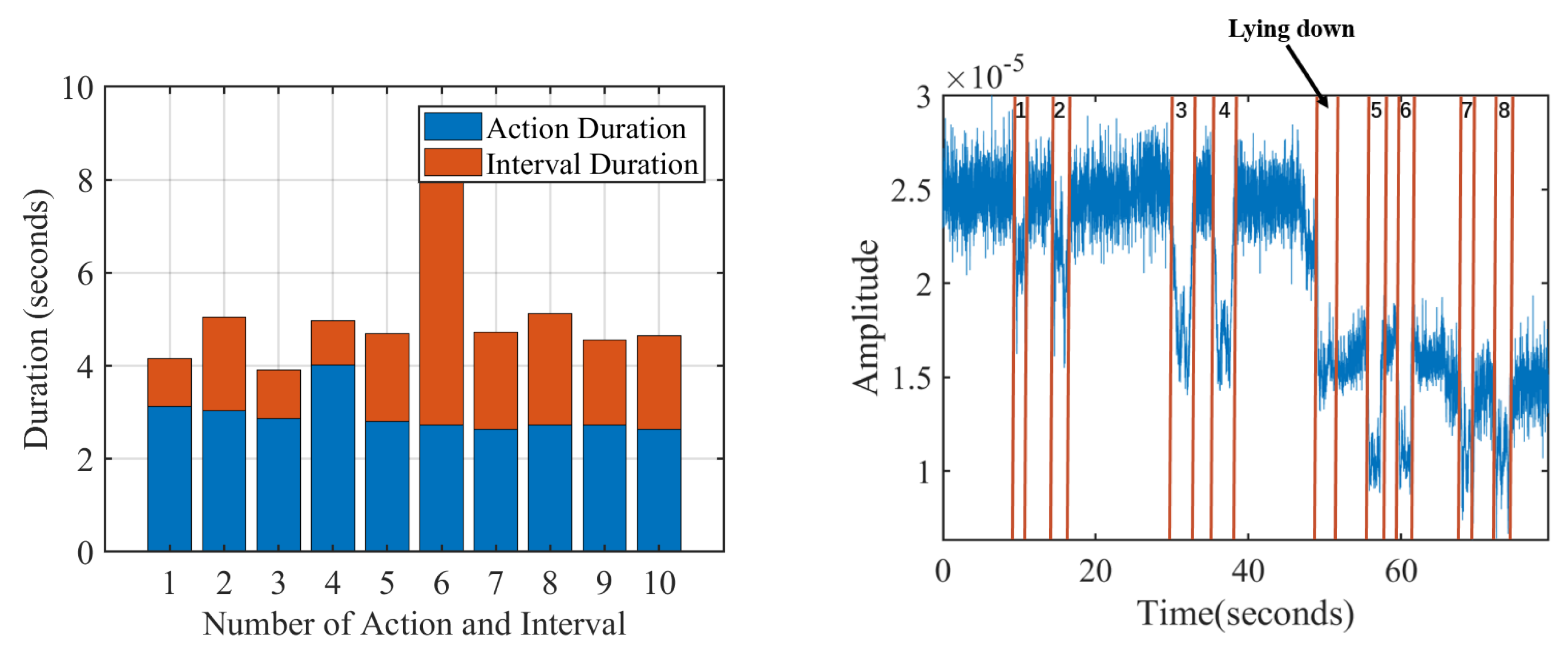 Sensors 21 04581 g012