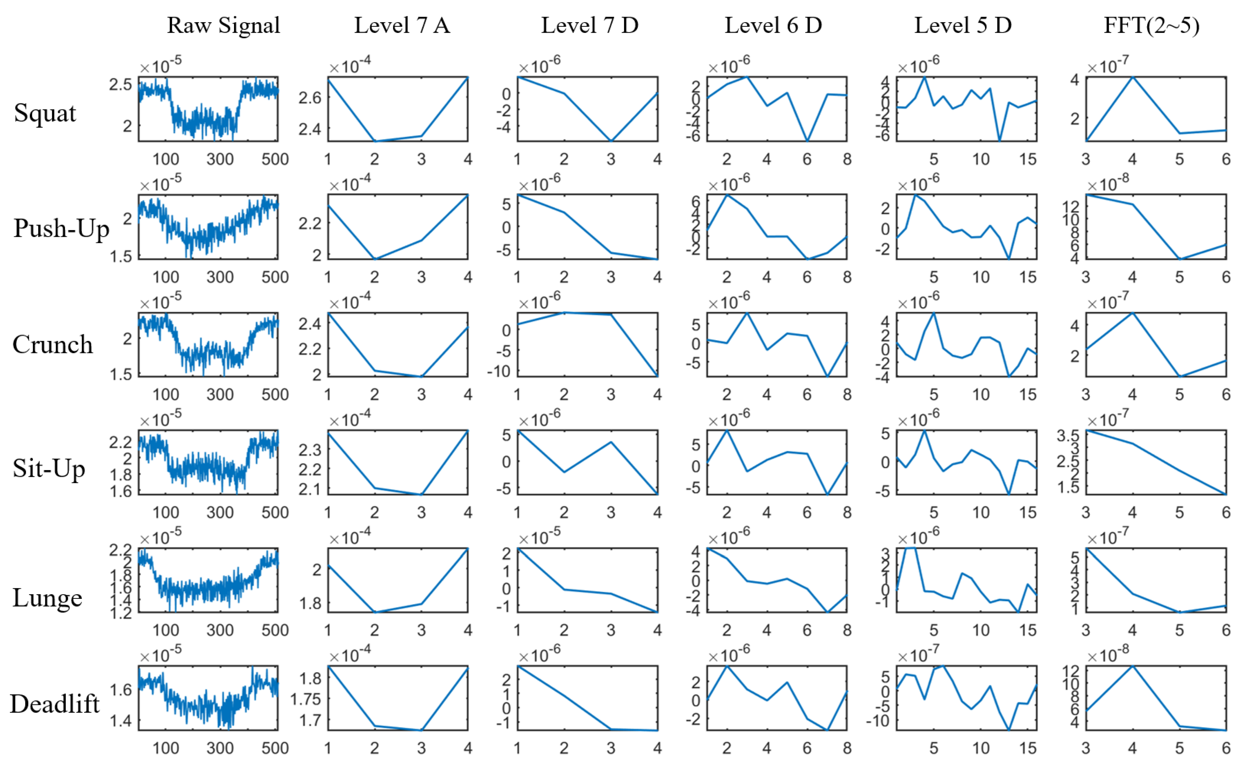 Sensors 21 04581 g013