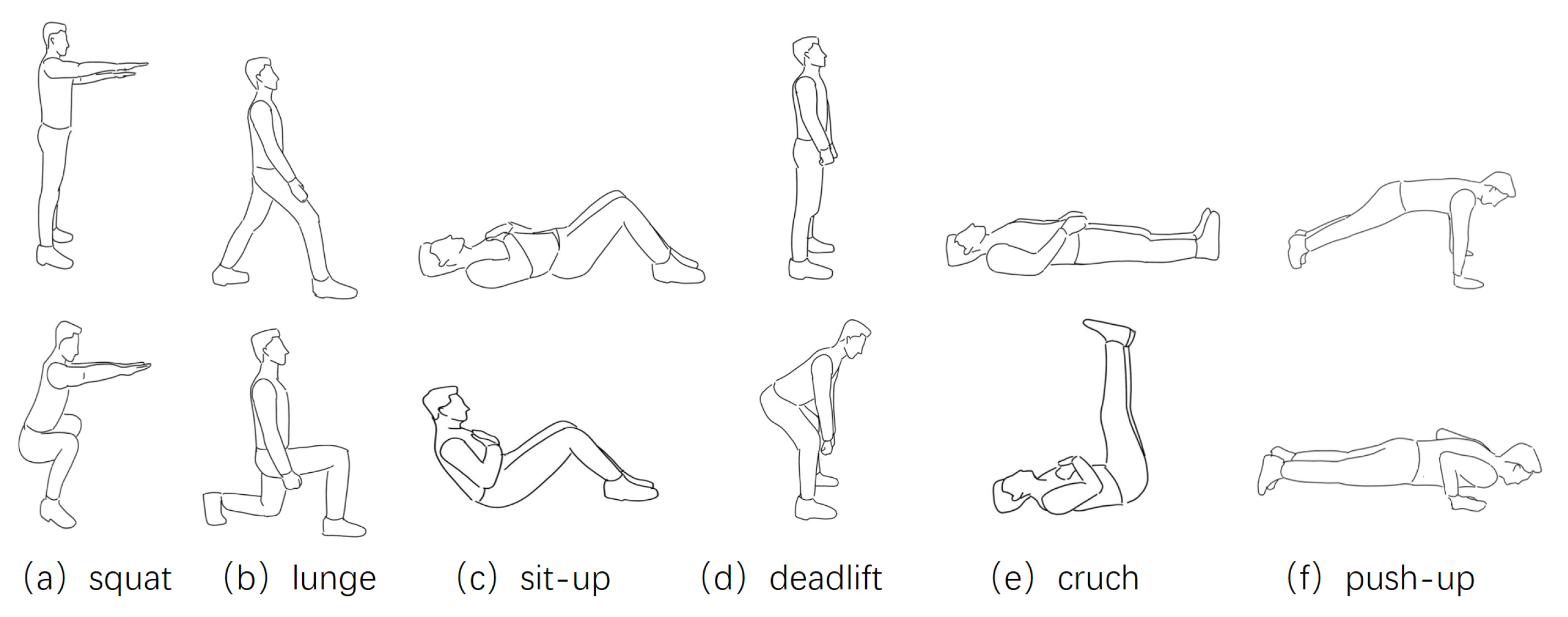 Sensors 21 04581 g015