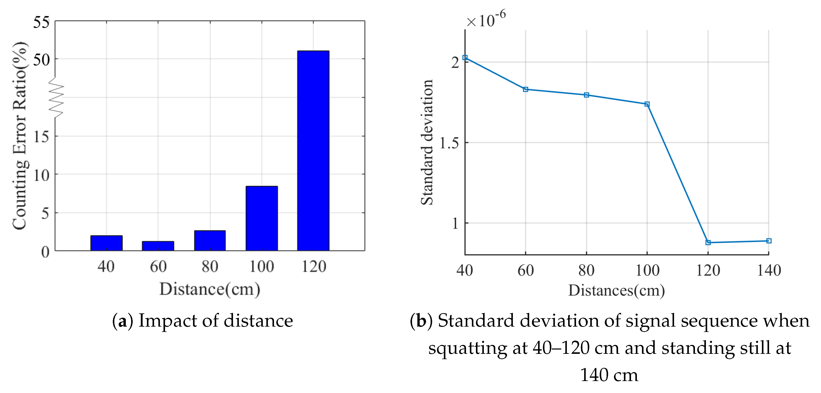 Sensors 21 04581 g021