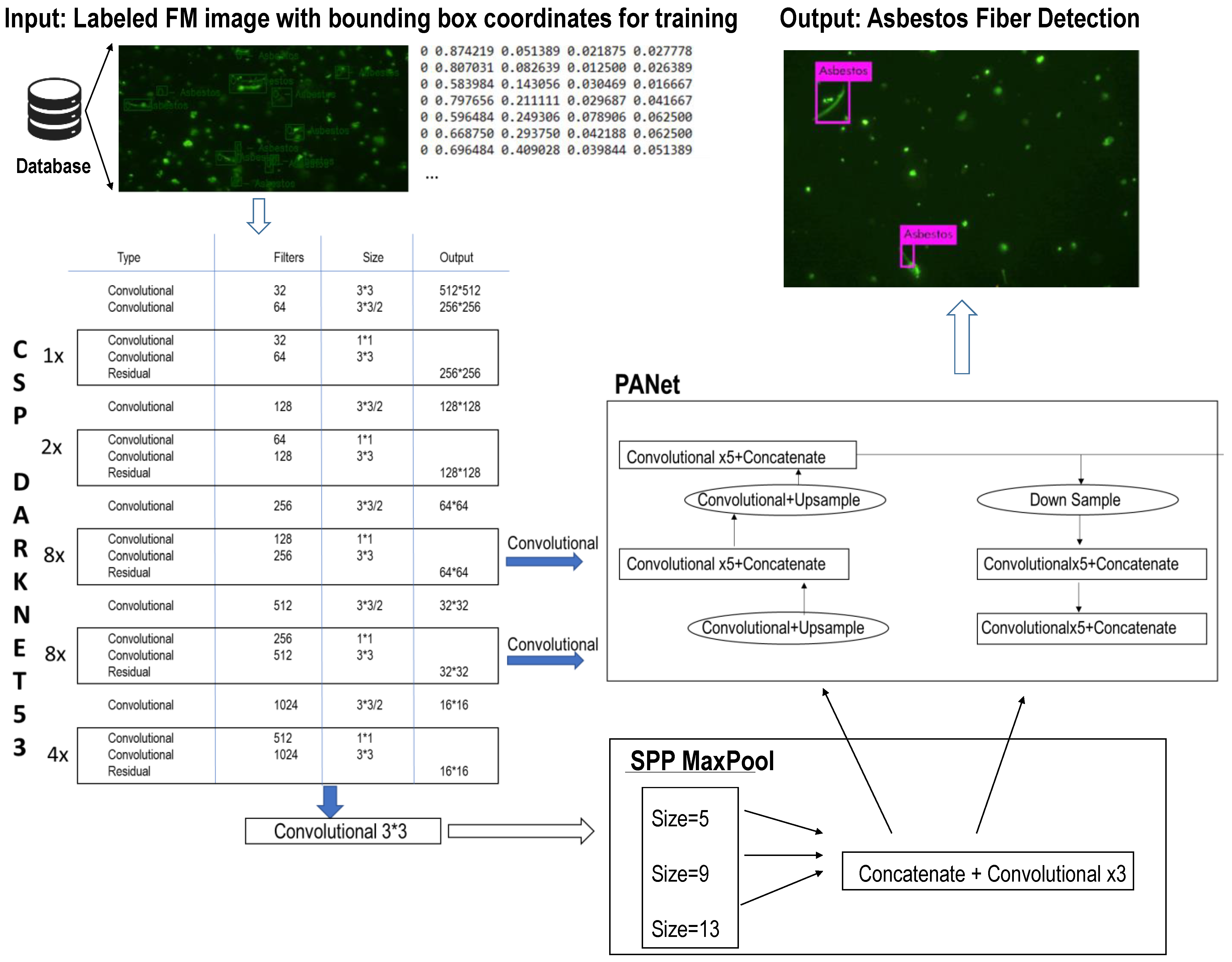 Sensors 21 04582 g001