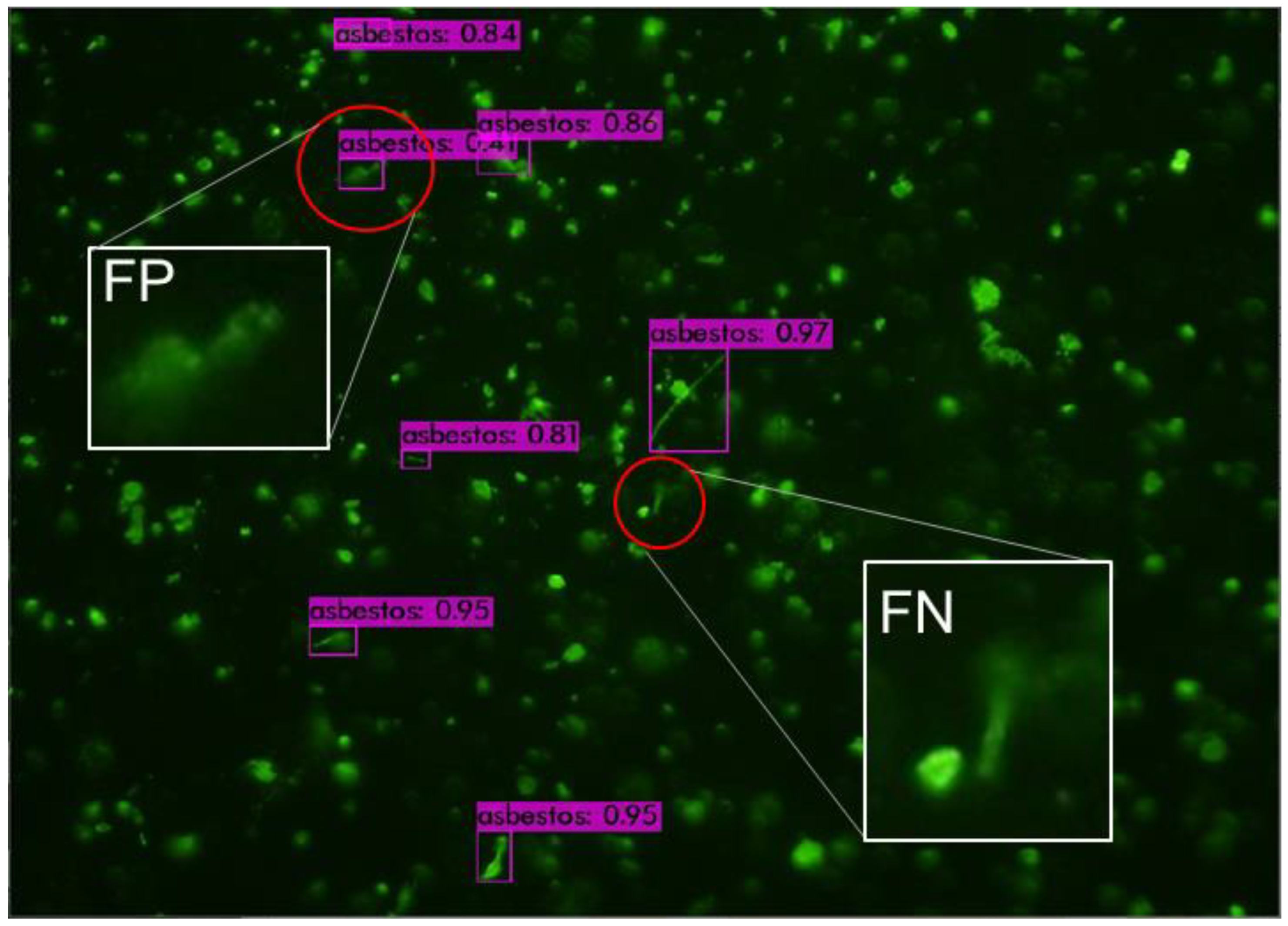 Sensors 21 04582 g003