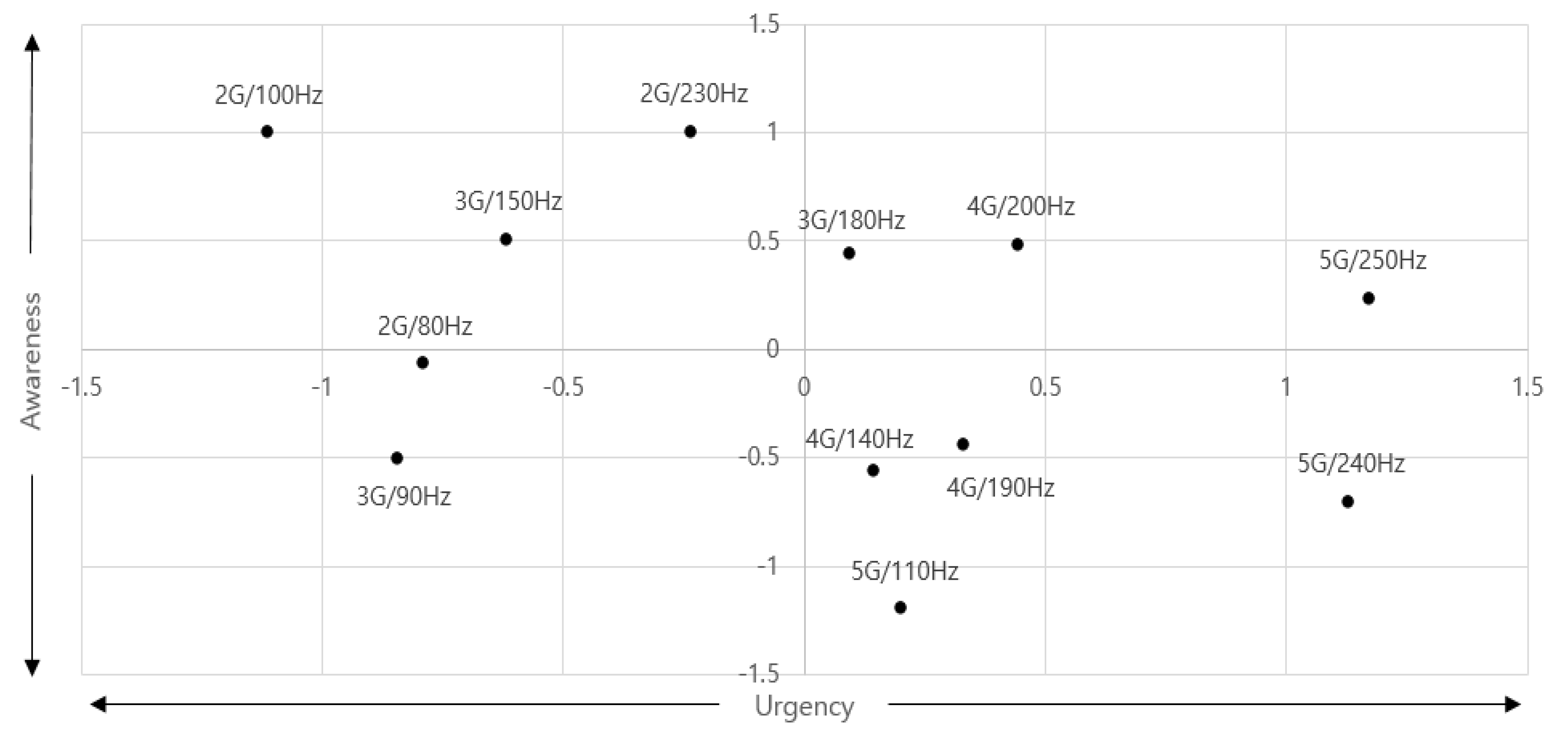 Sensors 21 04583 g004