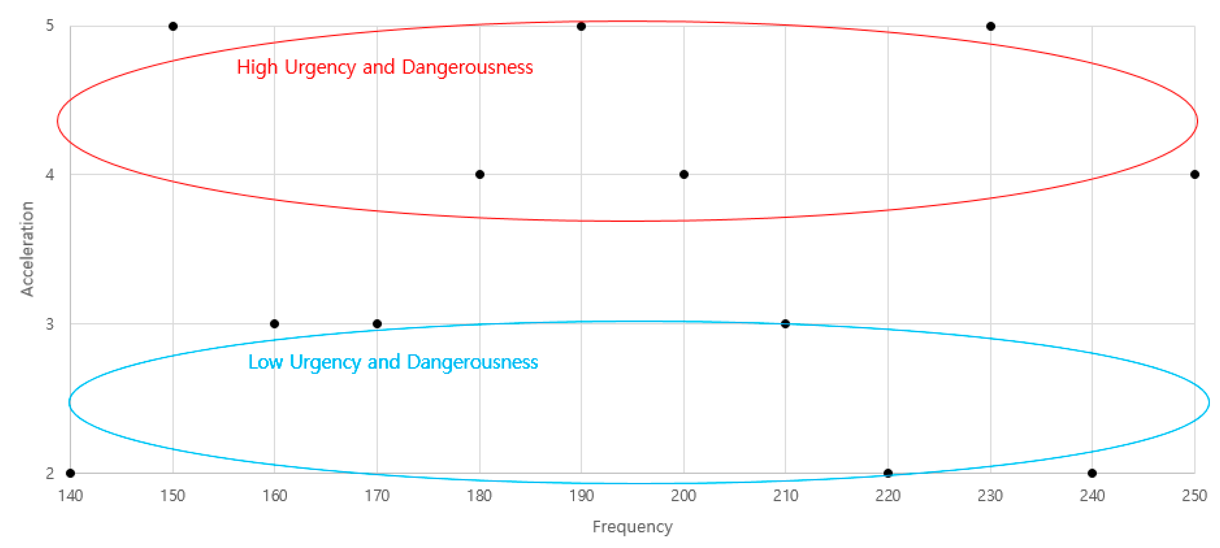 Sensors 21 04583 g007