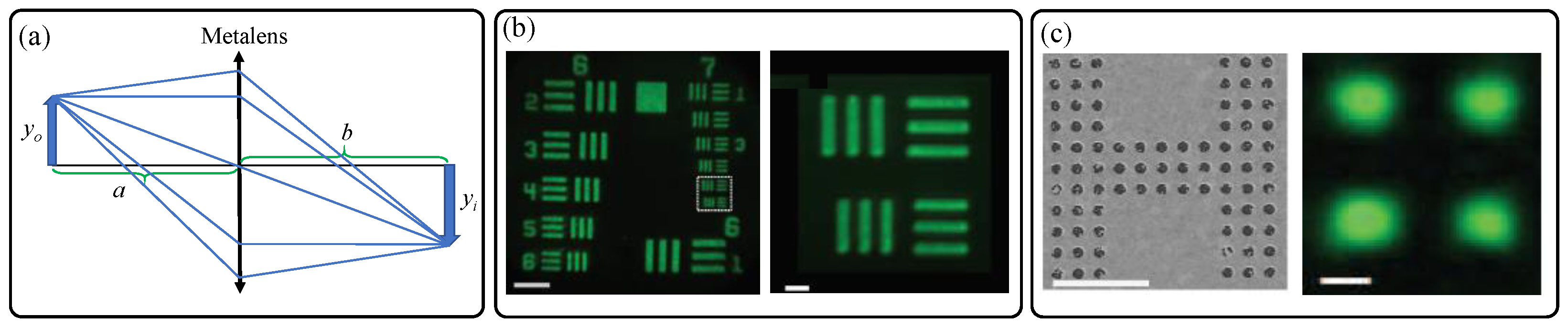 Sensors 21 04584 g003