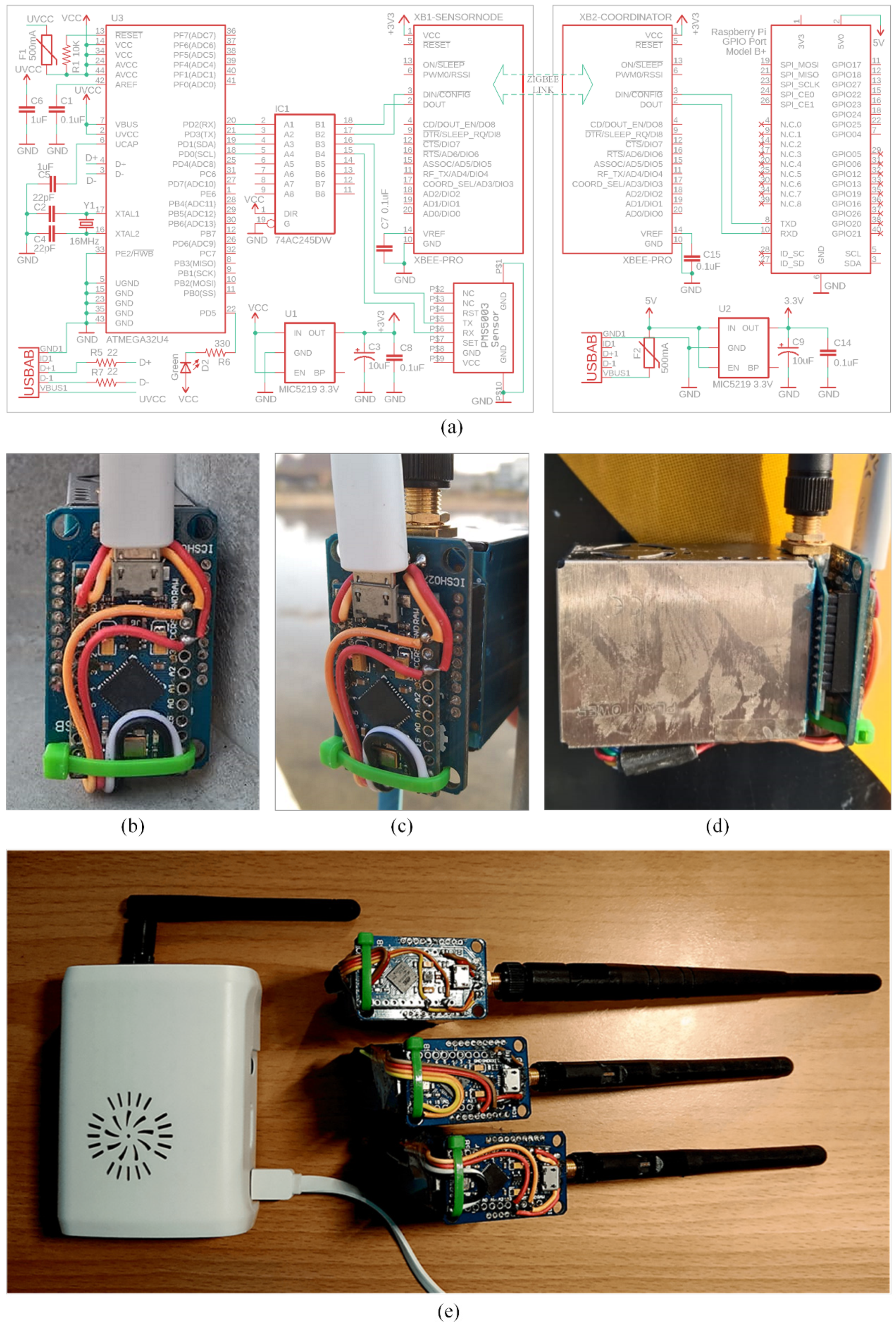 Sensors 21 04586 g0a1