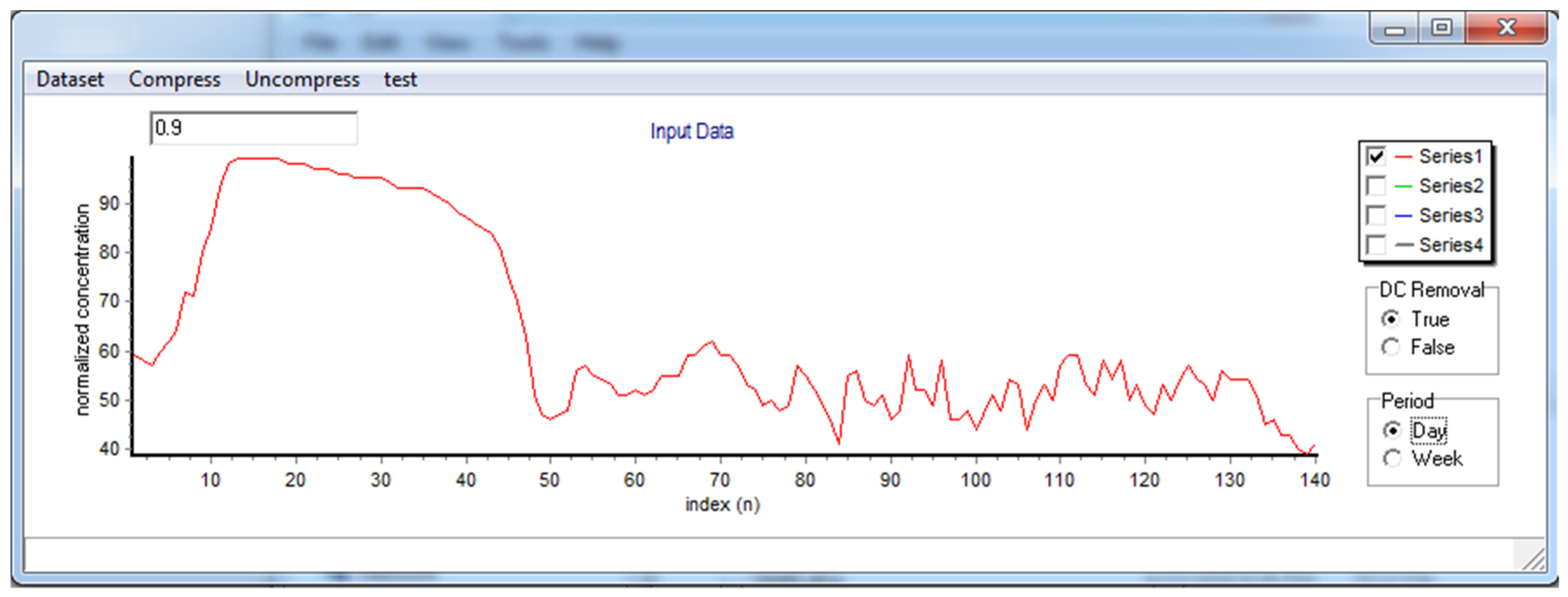 Sensors 21 04586 g0a2