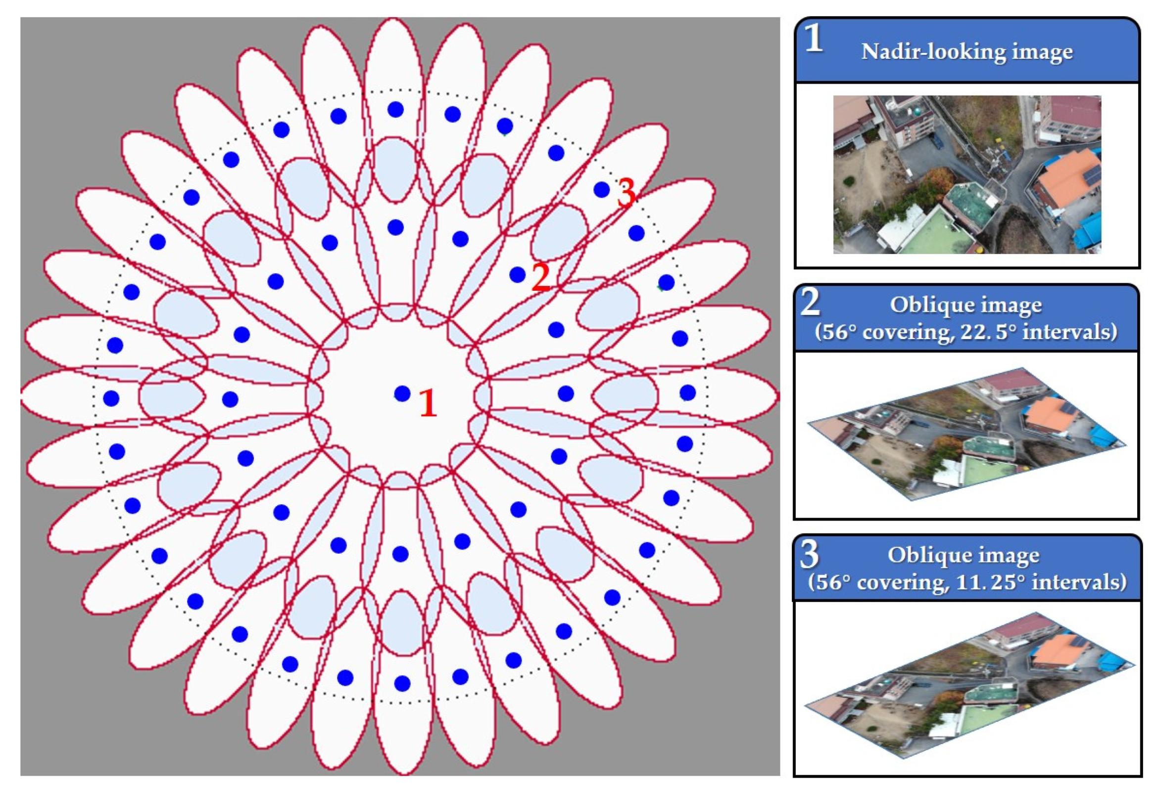 Sensors 21 04587 g004