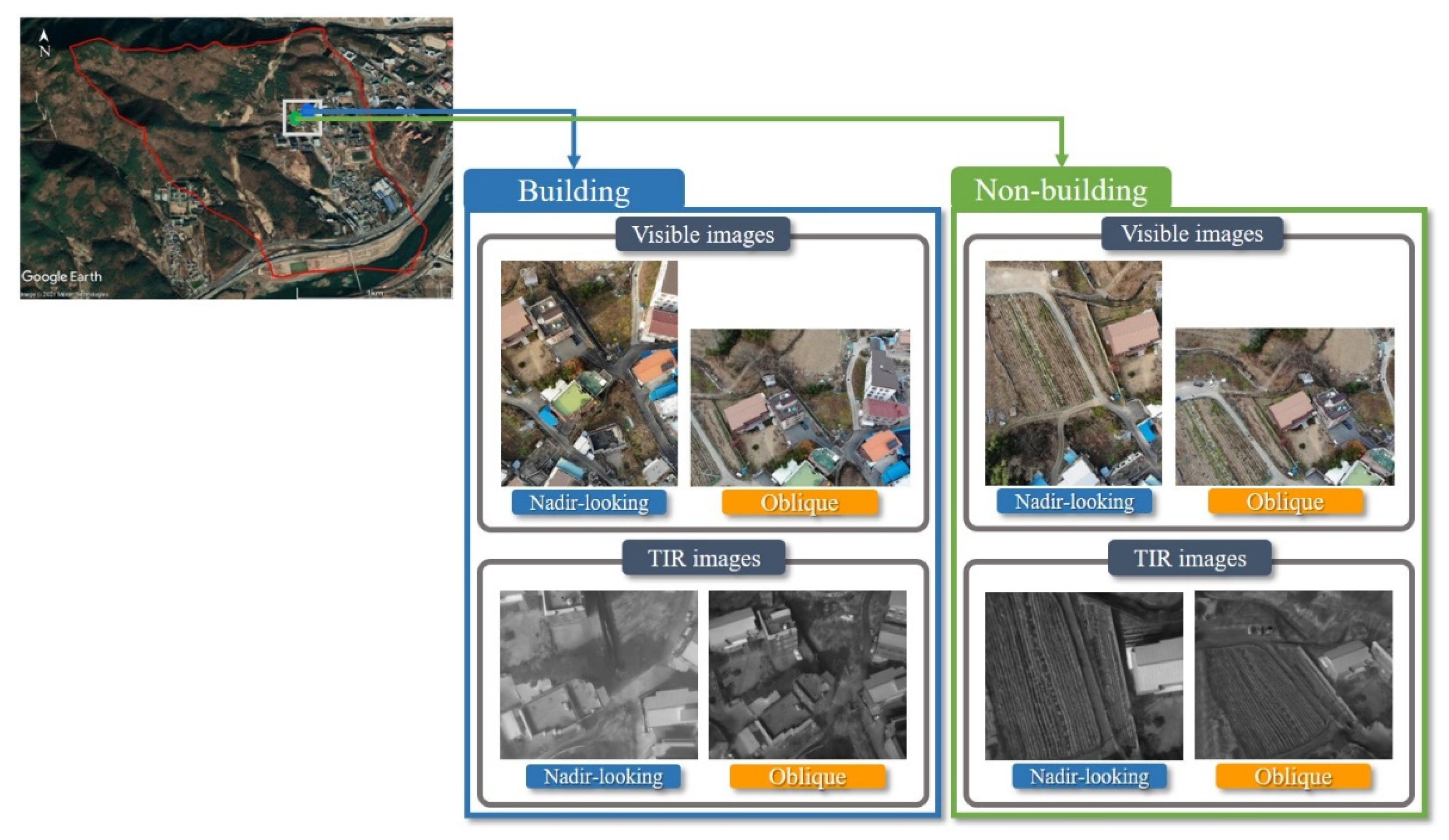 Sensors 21 04587 g006