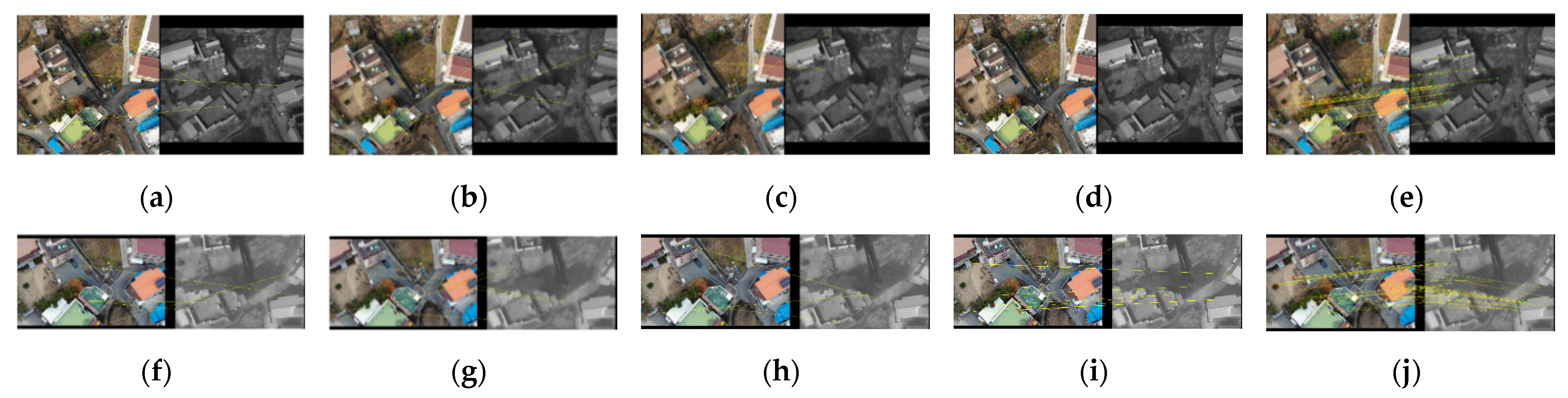 Sensors 21 04587 g007