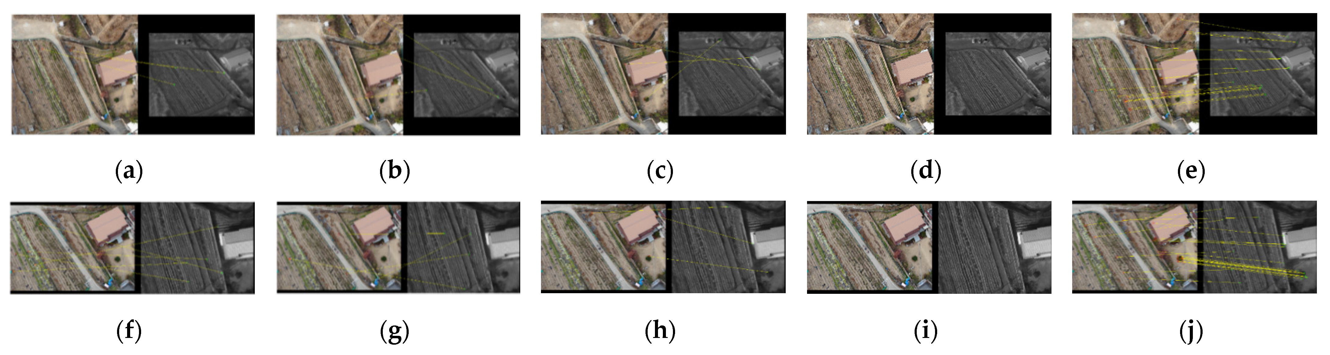Sensors 21 04587 g008