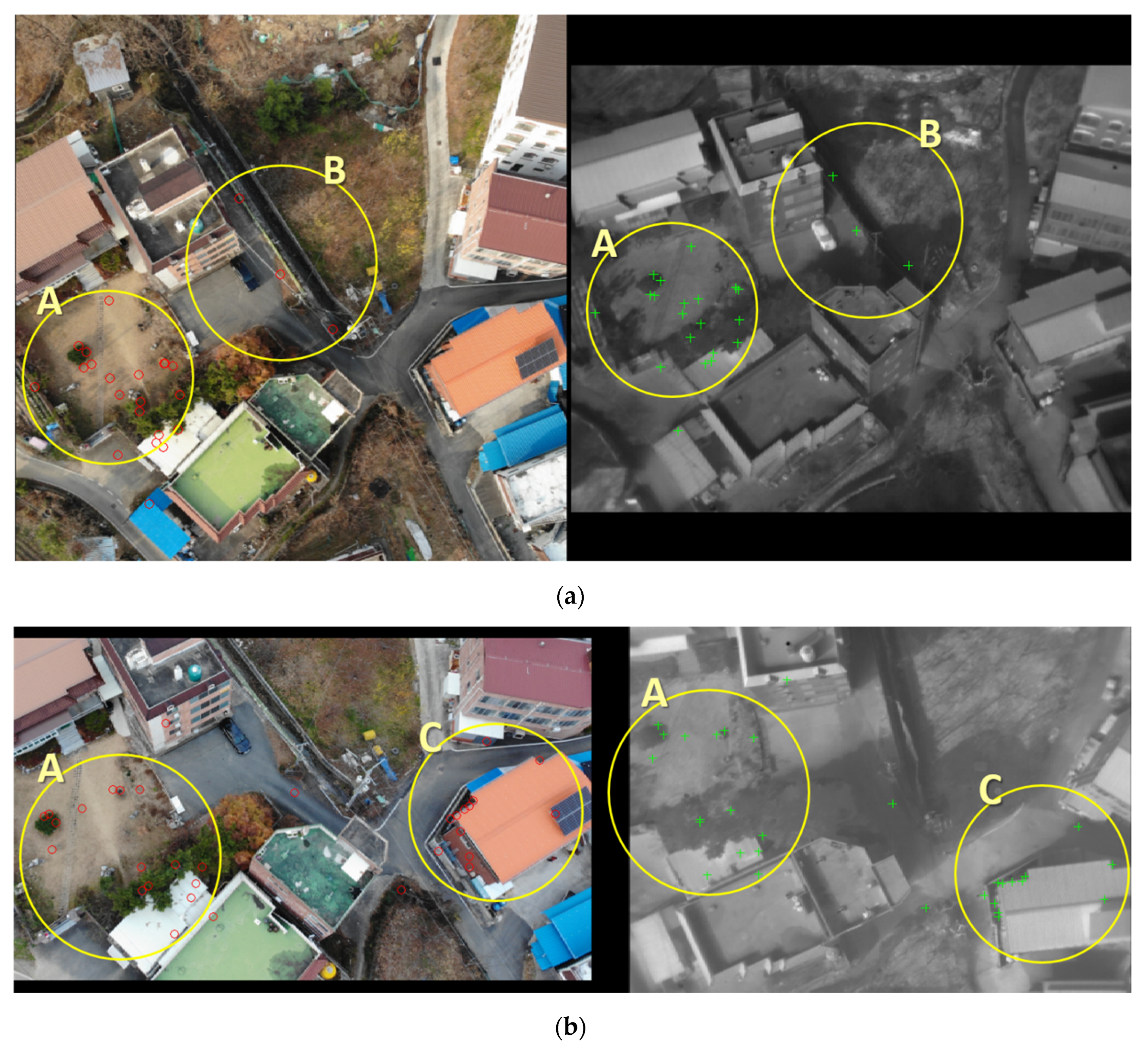 Sensors 21 04587 g009