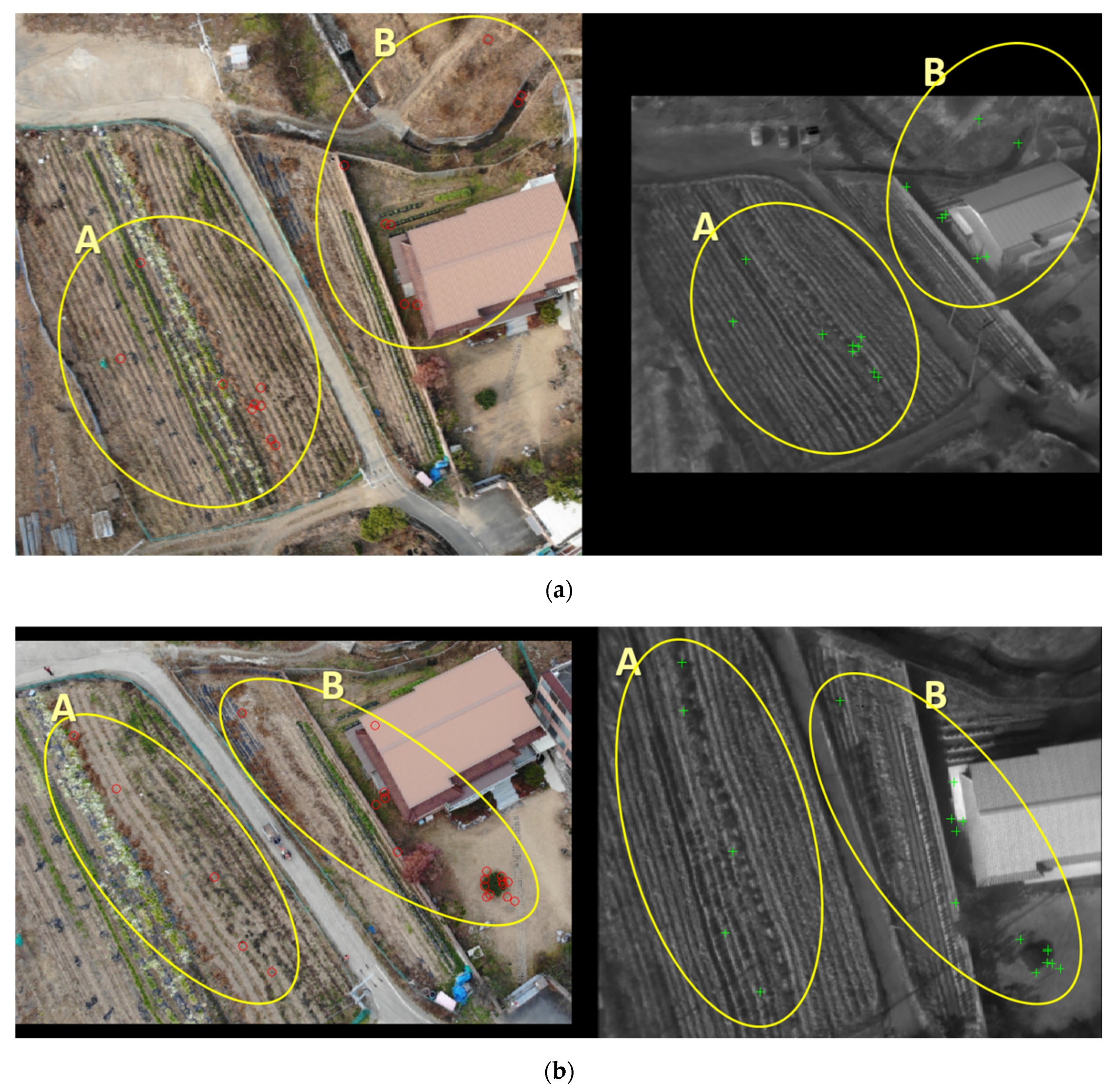 Sensors 21 04587 g010