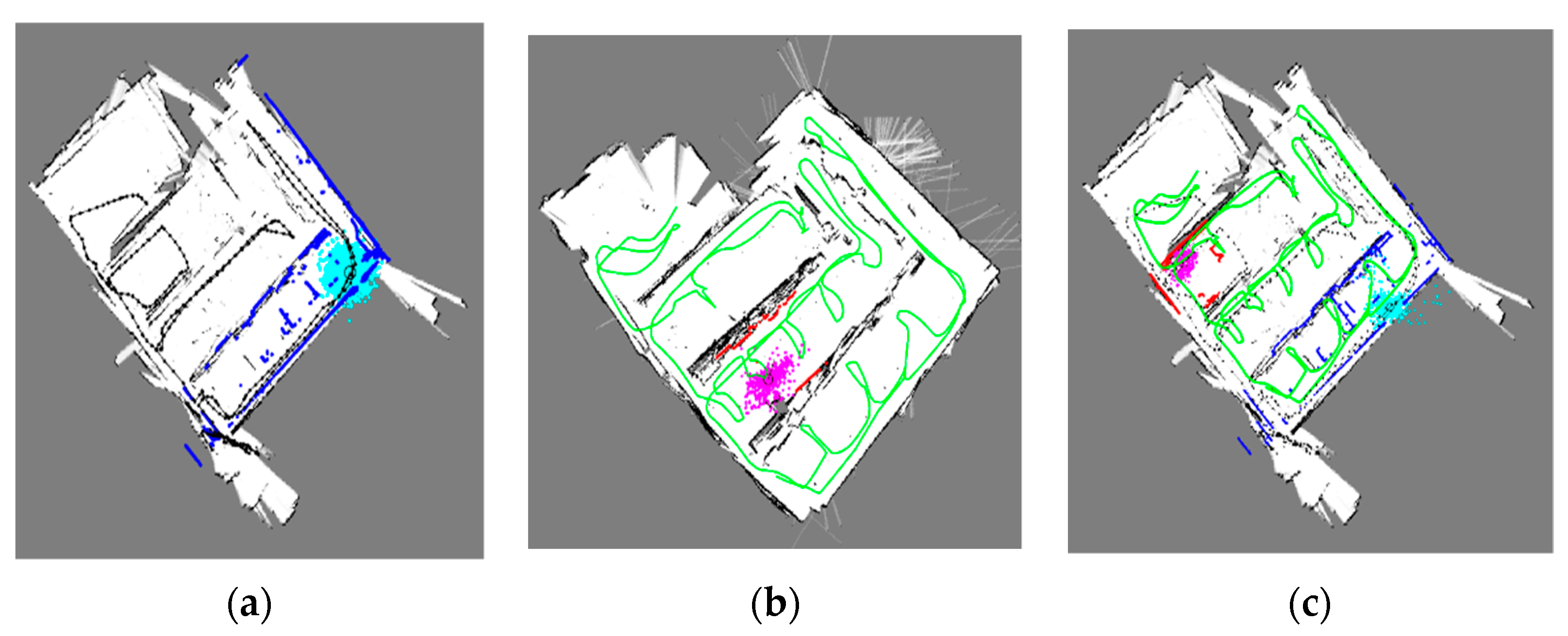 Sensors 21 04588 g007