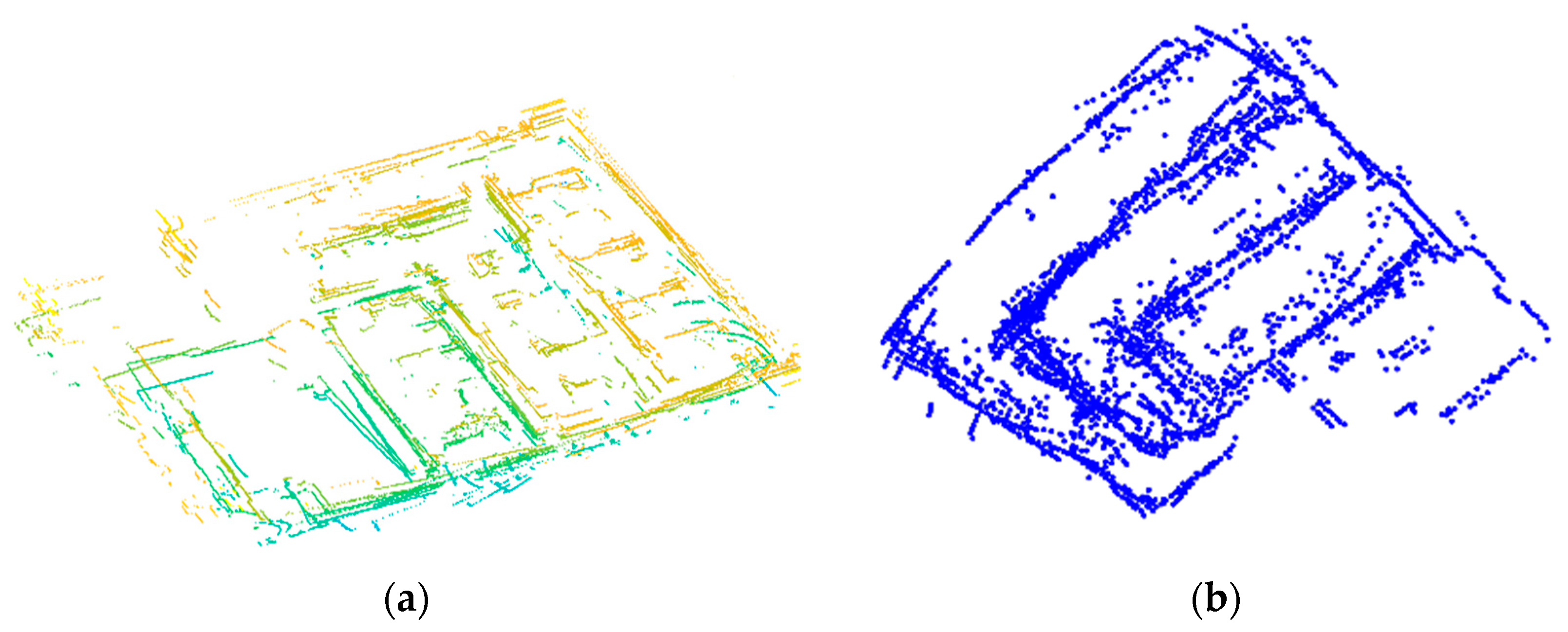 Sensors 21 04588 g010