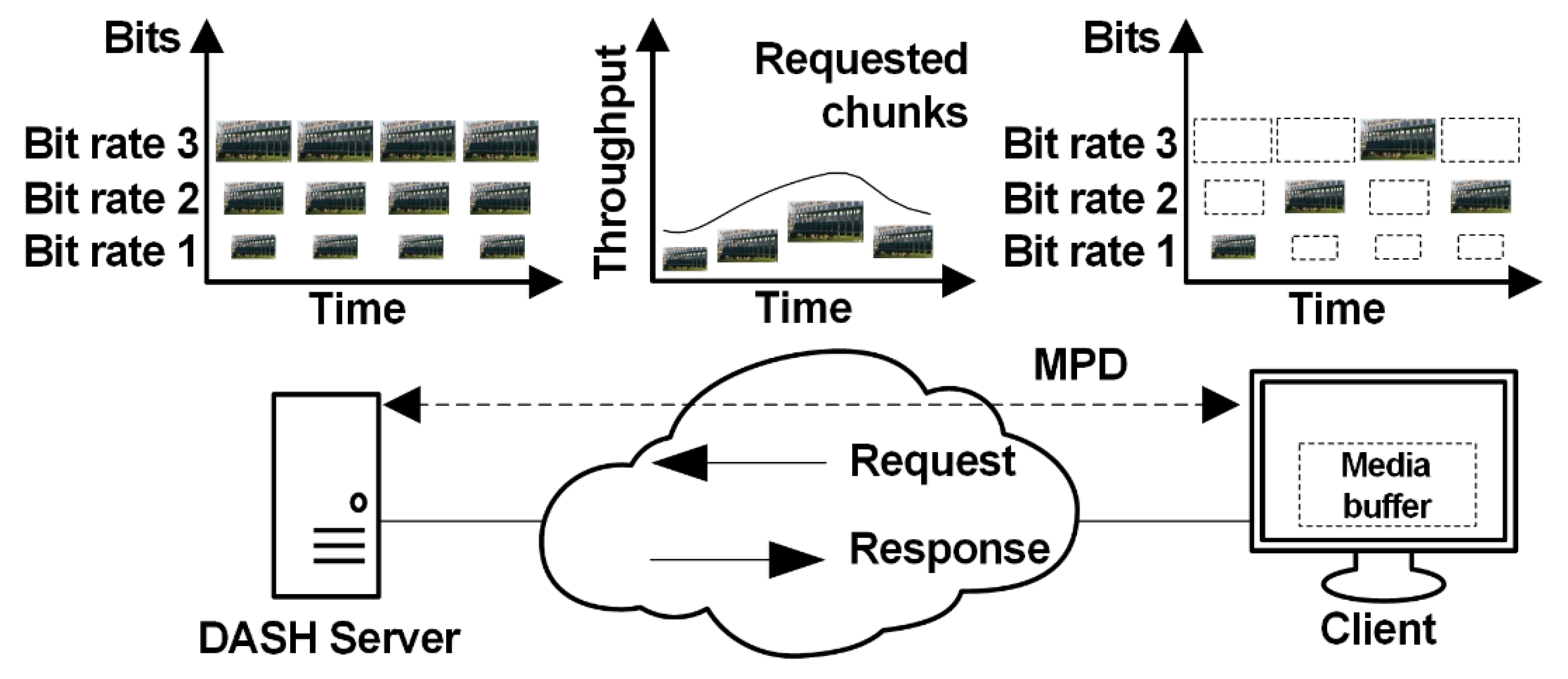 Sensors 21 04589 g001