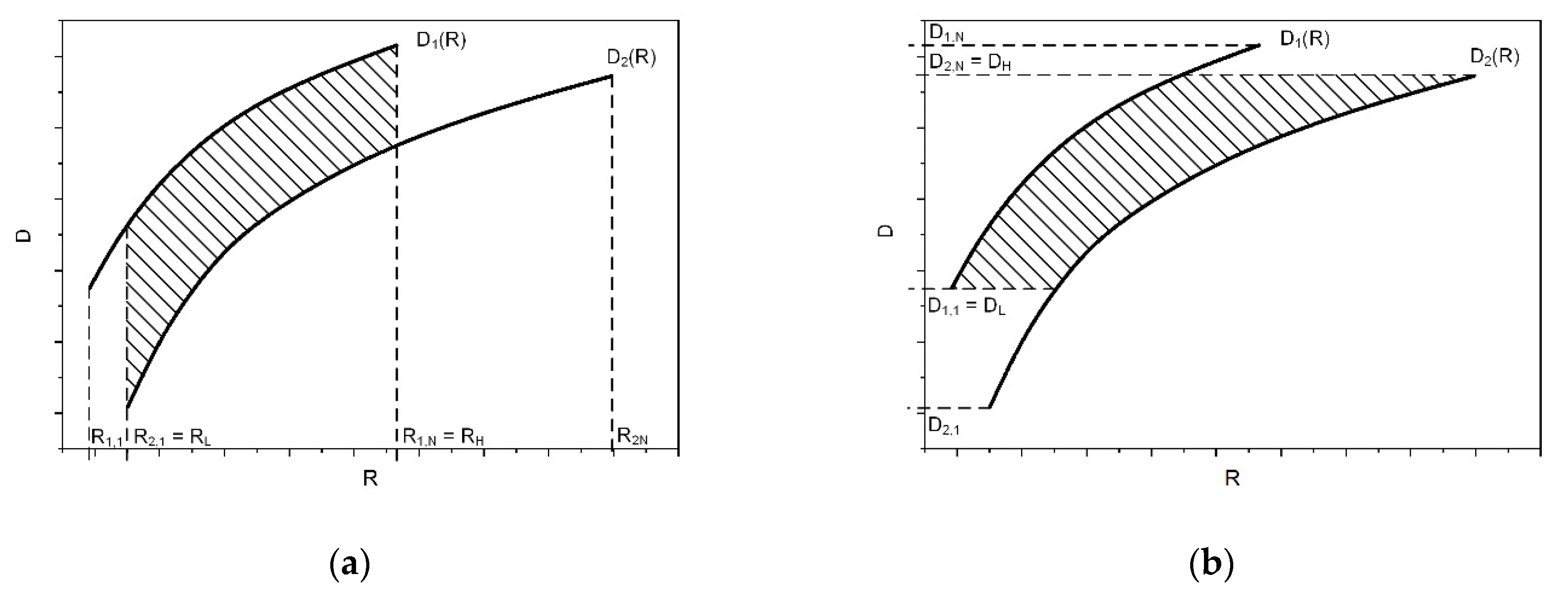 Sensors 21 04589 g002
