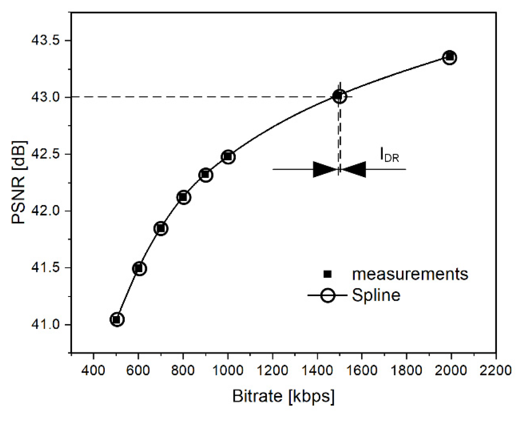 Sensors 21 04589 g005