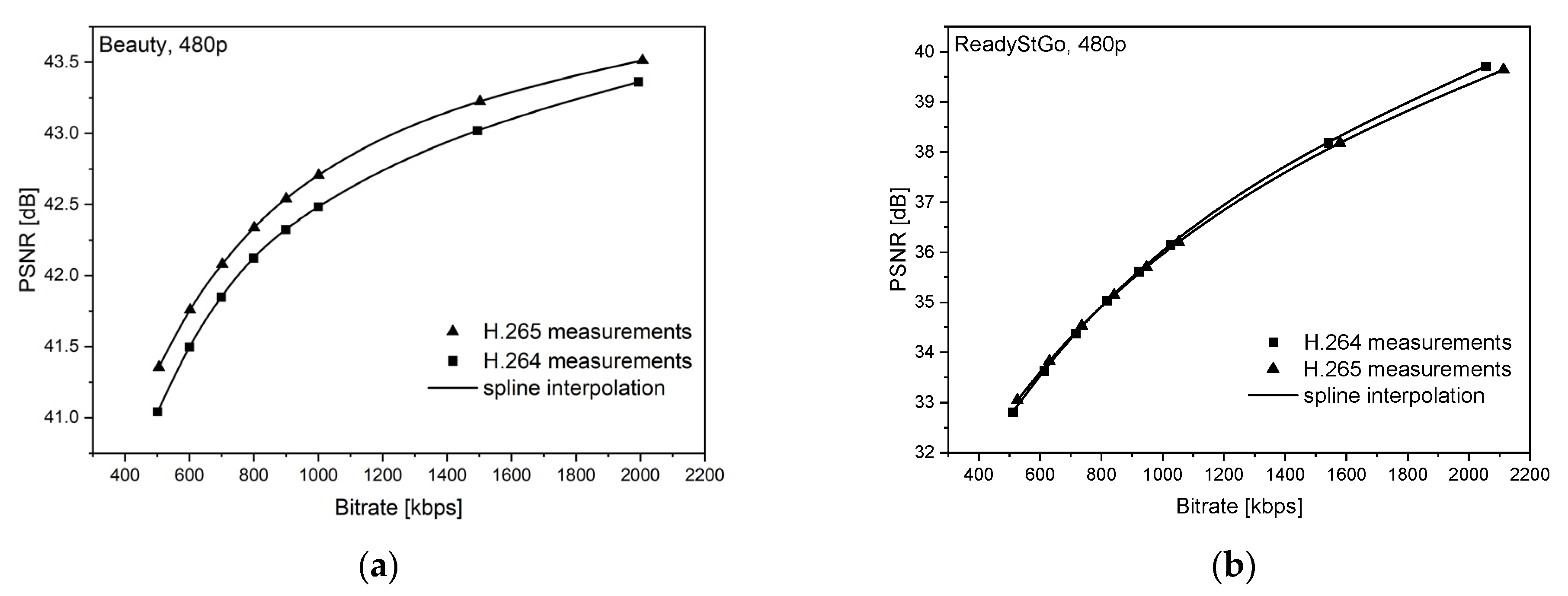 Sensors 21 04589 g006