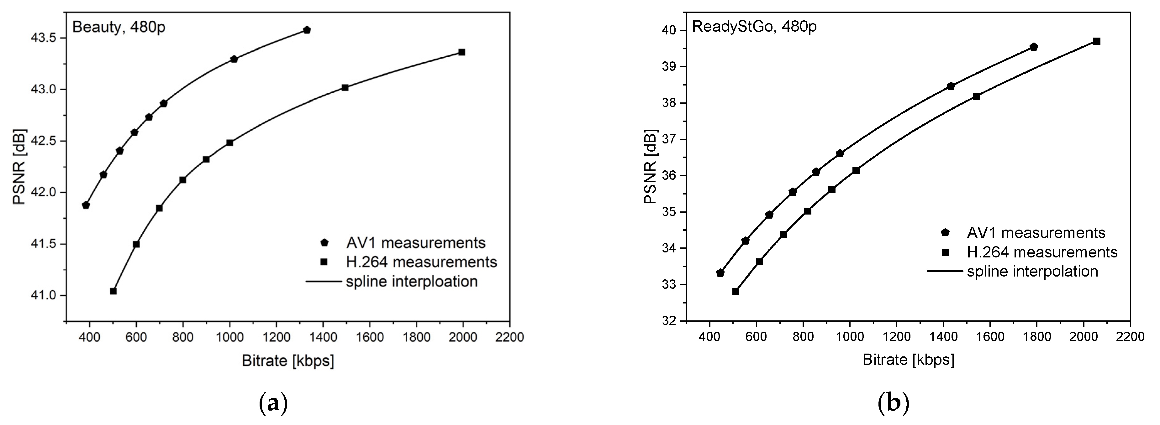 Sensors 21 04589 g007
