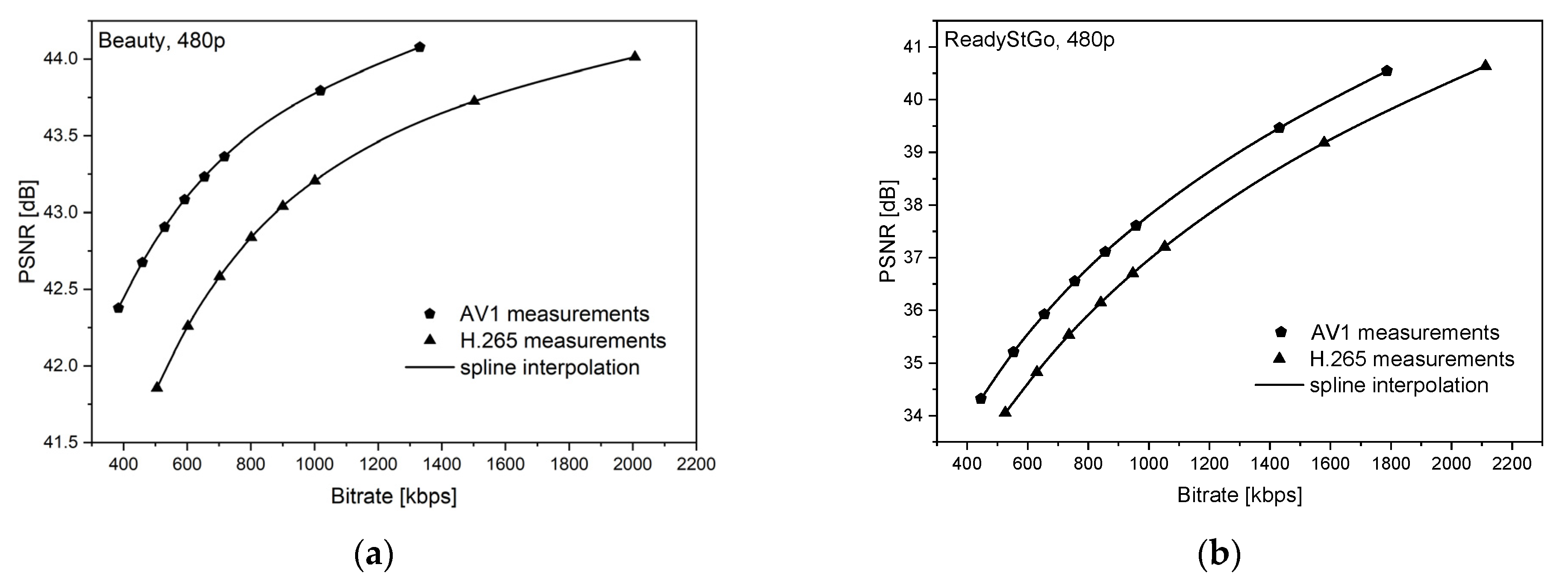 Sensors 21 04589 g008