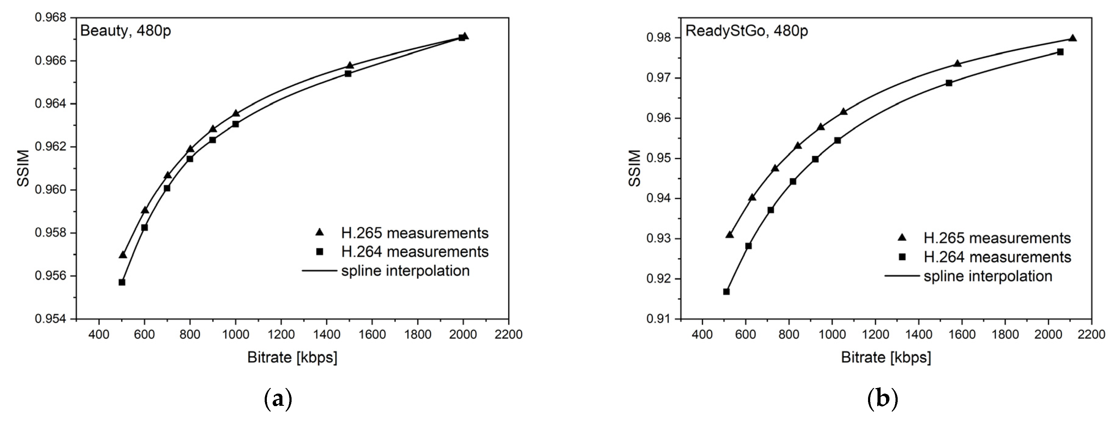 Sensors 21 04589 g009