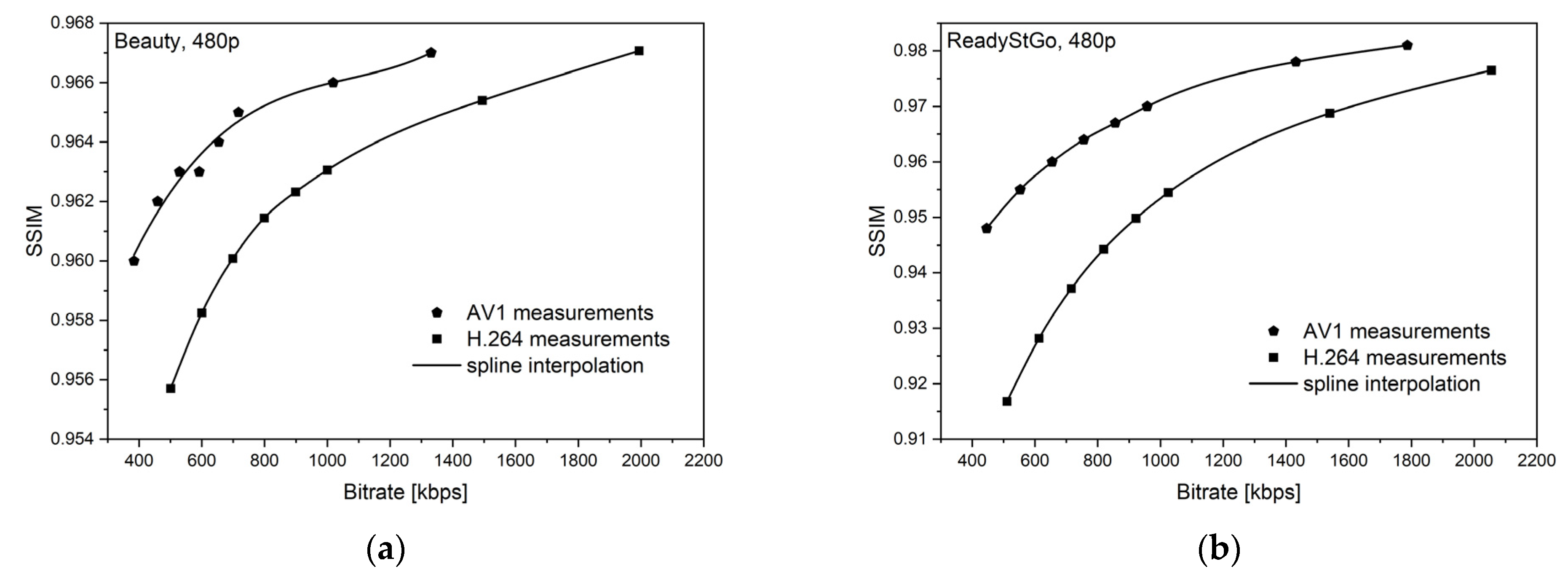 Sensors 21 04589 g010