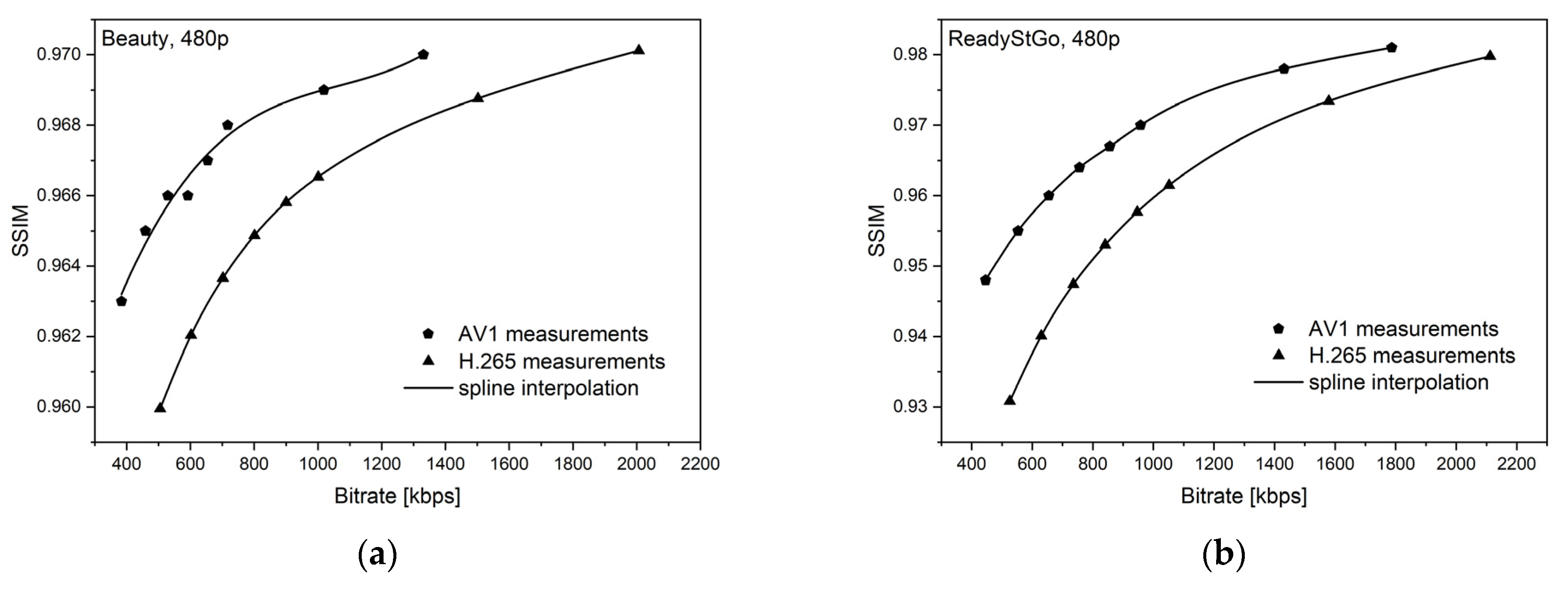 Sensors 21 04589 g011