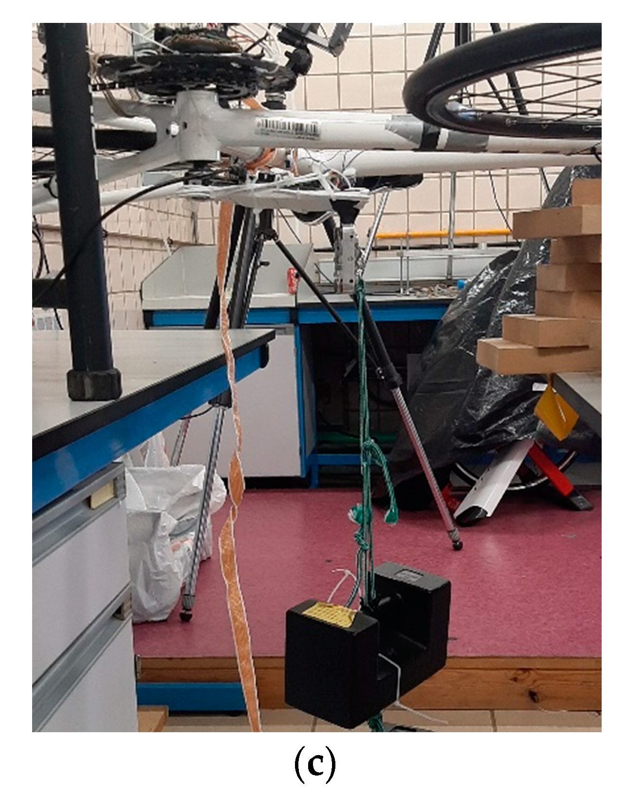 Sensors 21 04590 g008b