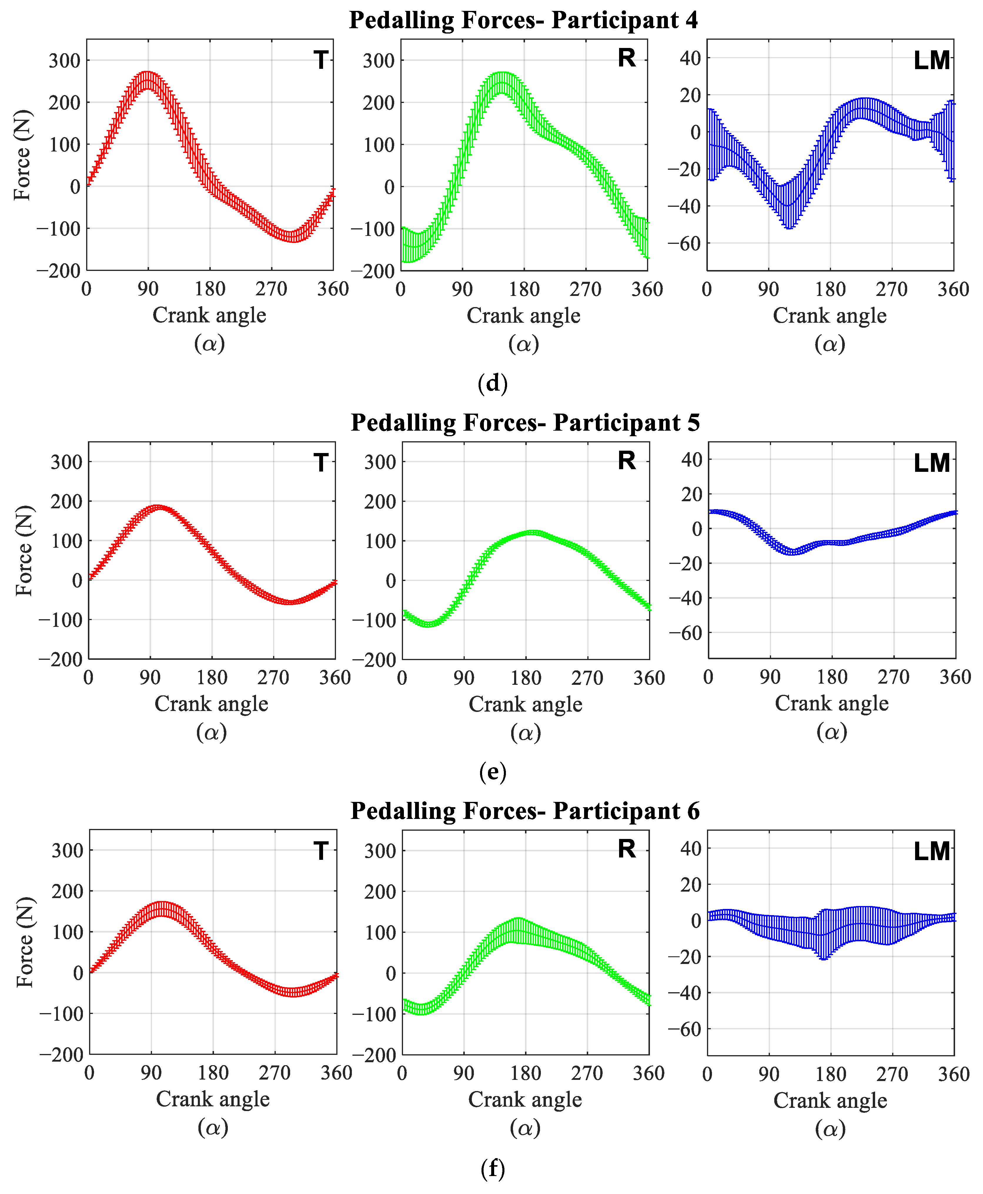 Sensors 21 04590 g012b