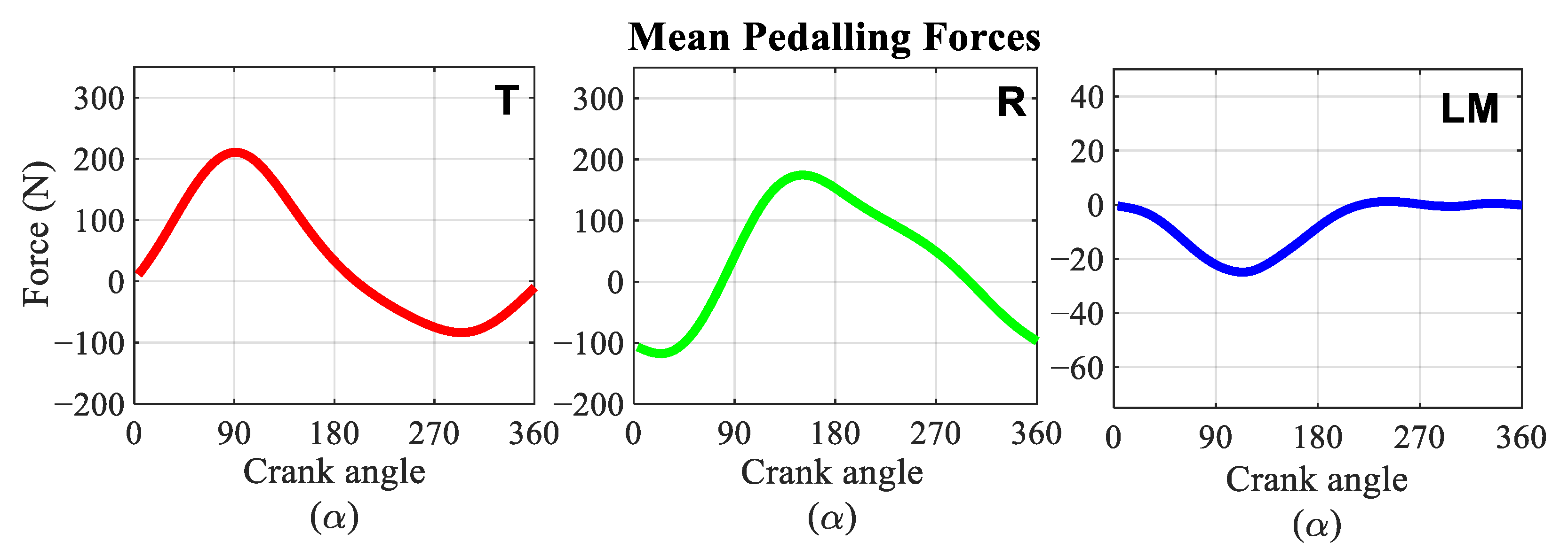 Sensors 21 04590 g013