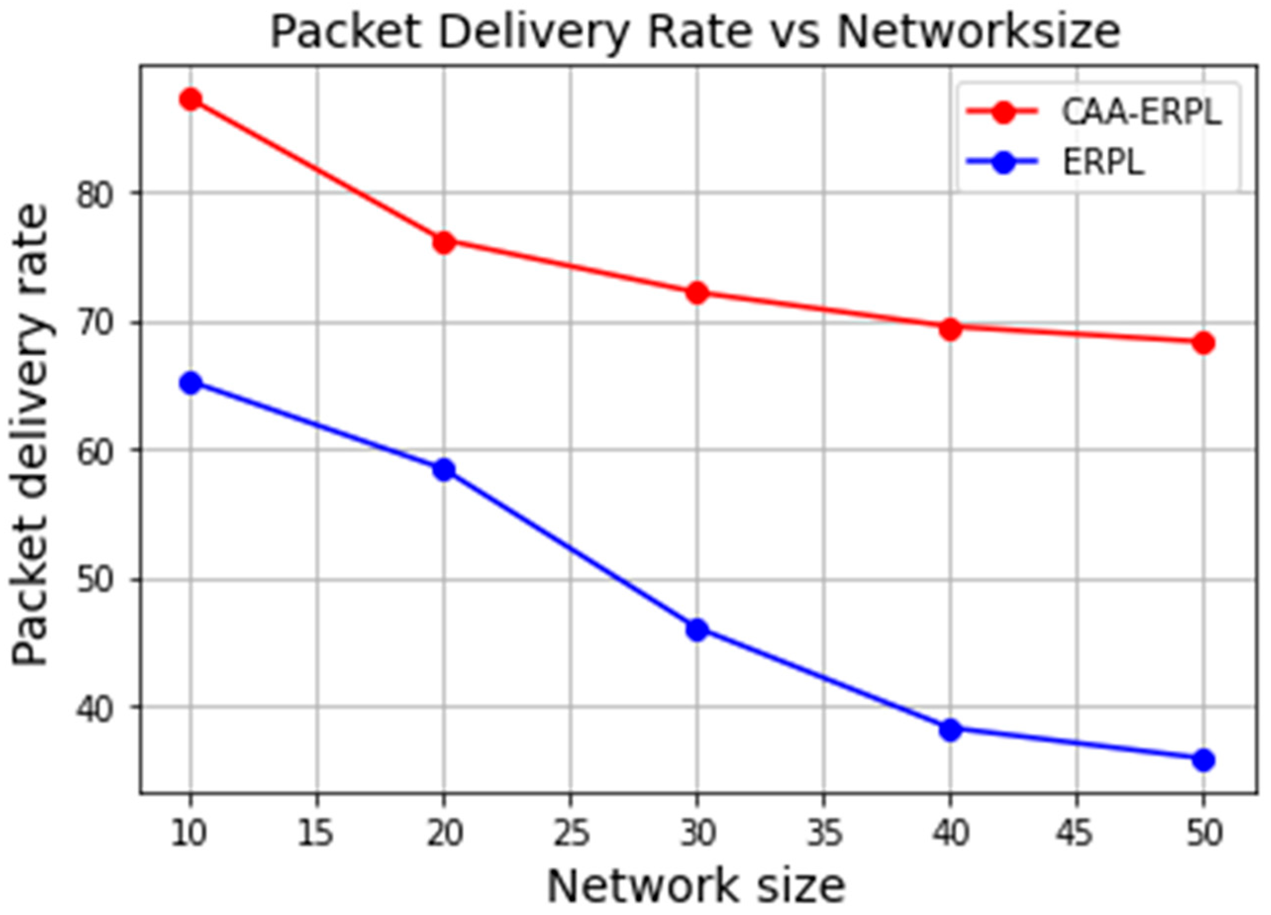 Sensors 21 04591 g007