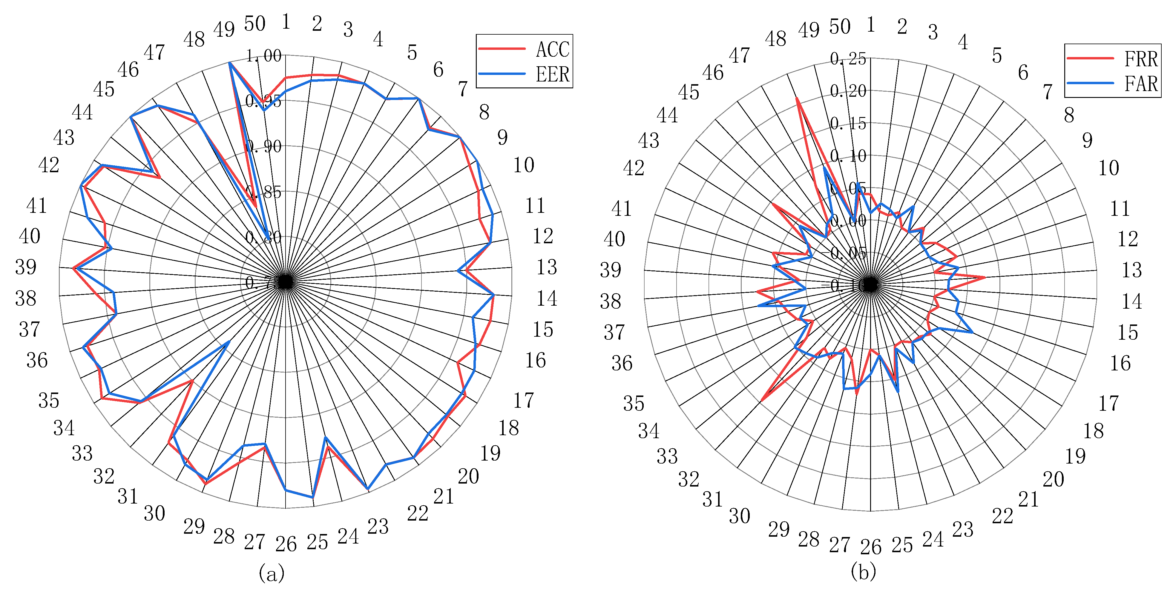 Sensors 21 04592 g013