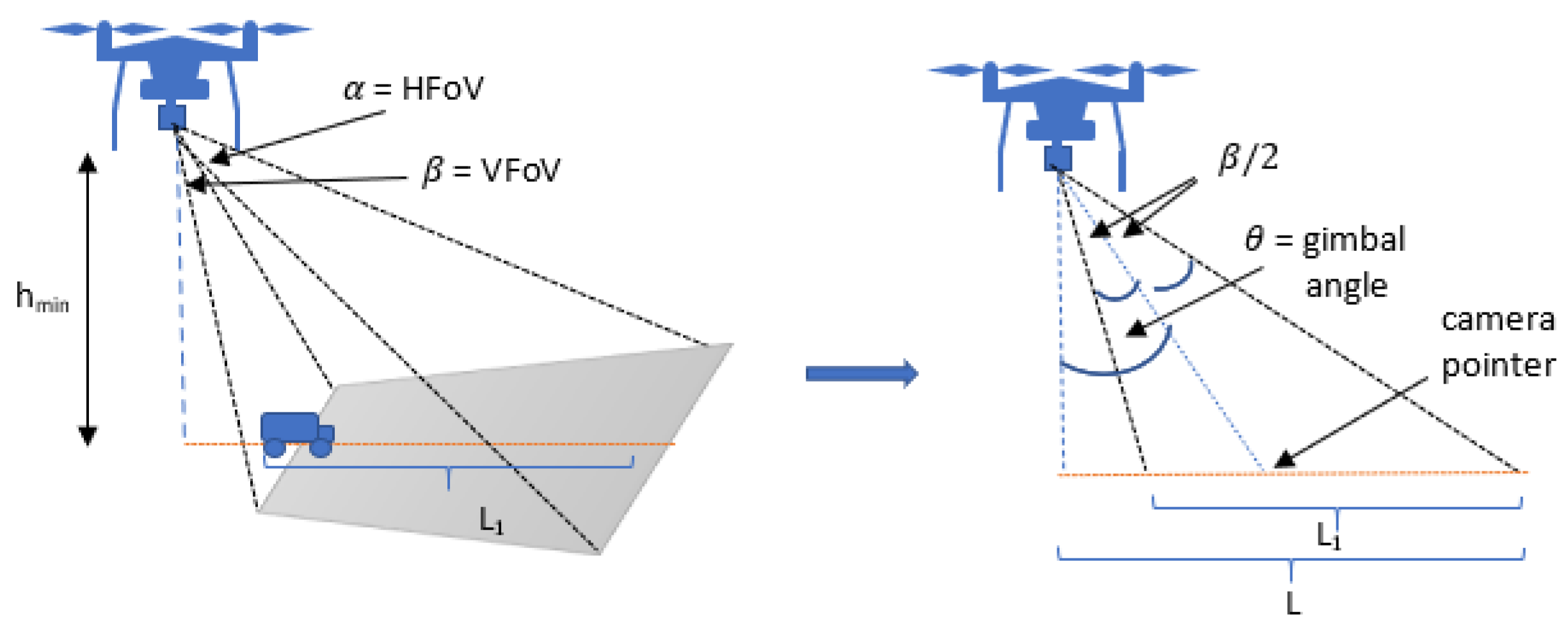 Sensors 21 04595 g001