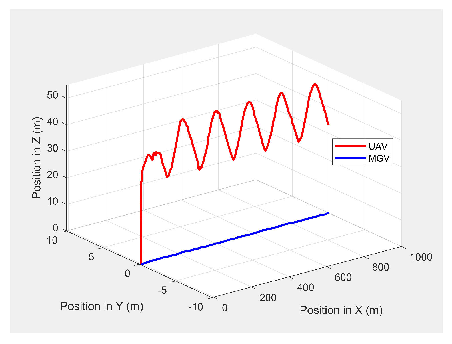 Sensors 21 04595 g004