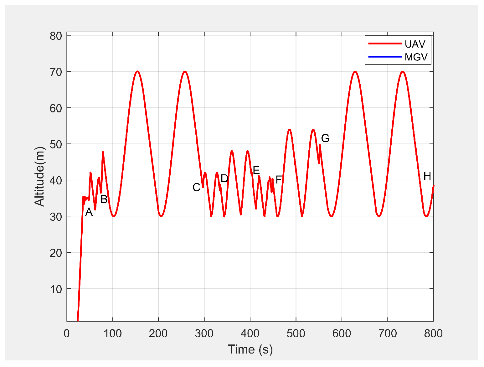 Sensors 21 04595 g014