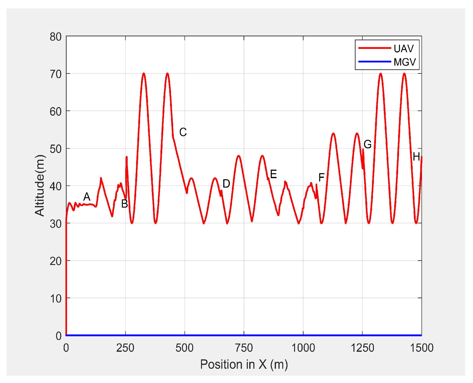 Sensors 21 04595 g015
